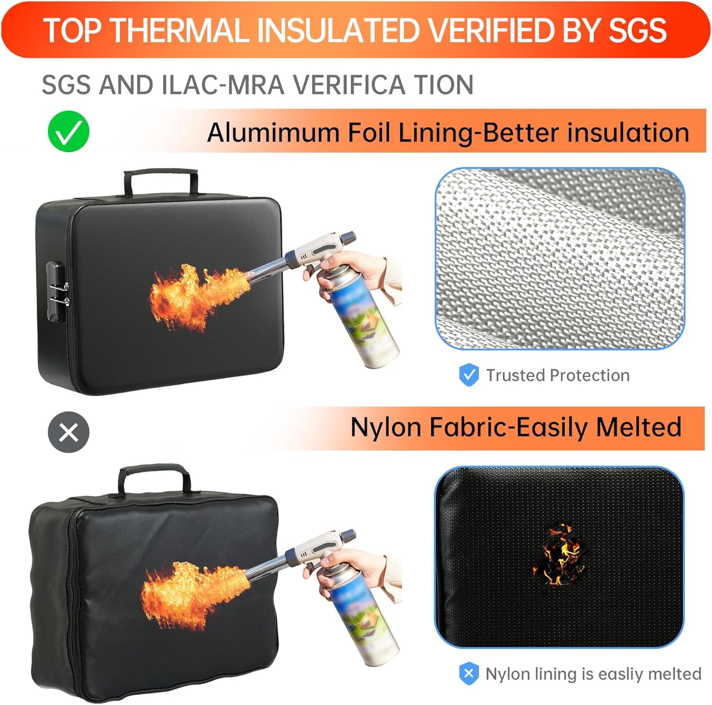 GIANTLUMl 5200°F Fireproof Document Box with Lock,Safe Fireproof Document Bag for Home&Office,Important Documents Organizer,Safety Storage Box Waterproof,8 Layers File Organizer,Portable Travel Safe