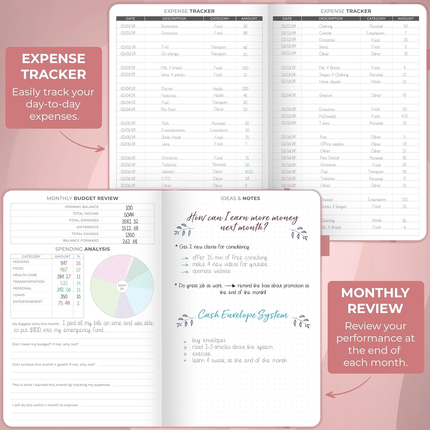 Clever Fox Budget Planner - Expense Tracker Notebook. Monthly Budgeting Organizer, Finance Logbook & Accounts Book, Bill Tracker, A5 (Light Pink)