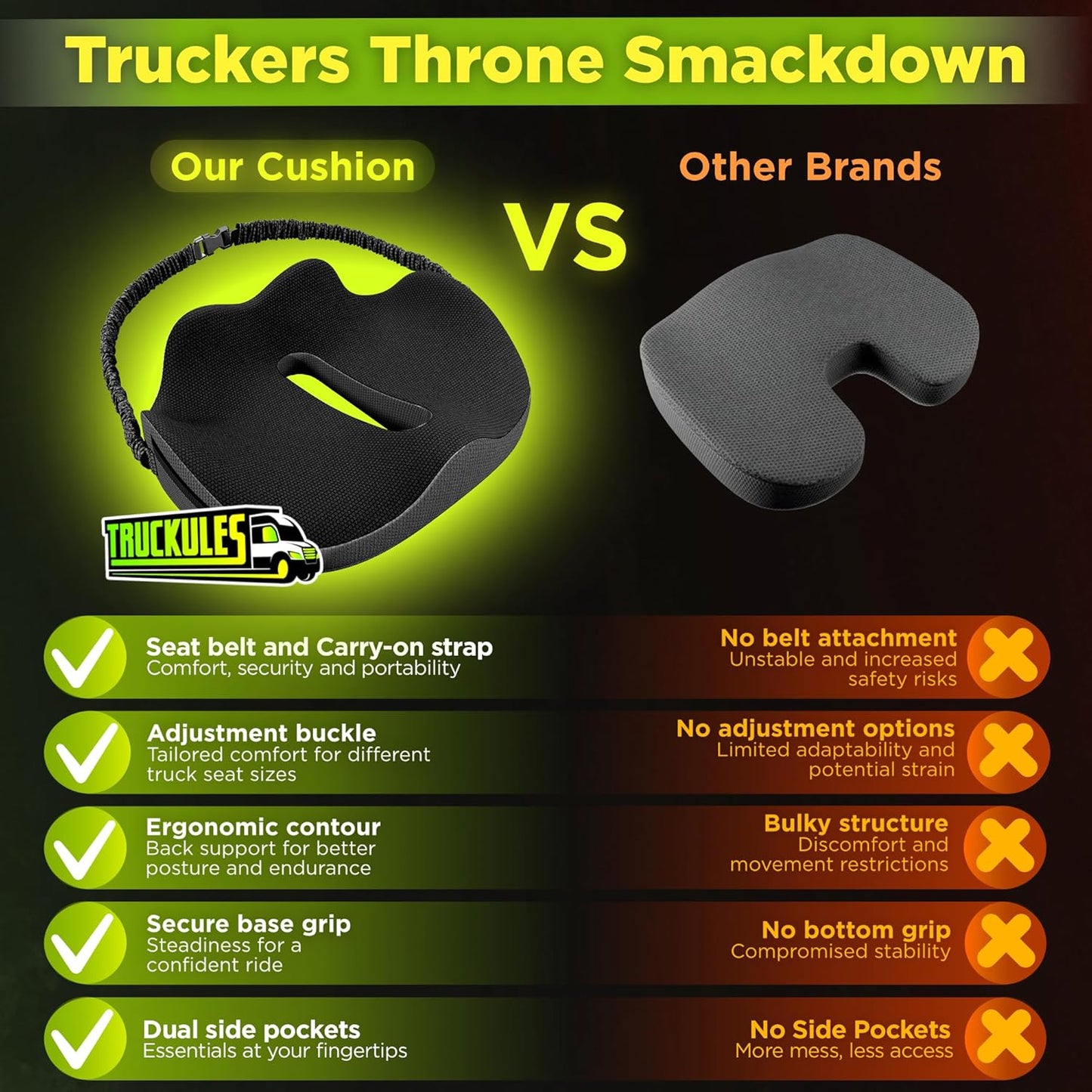 XL Truck Seat Cushion for Truck Driver Seat Cushion - Upgraded Back Support, CertiPUR-US® Certified - Thick Memory Foam, Pain Relief for Hours of Driving, Trucker Approved Big Rig - Black