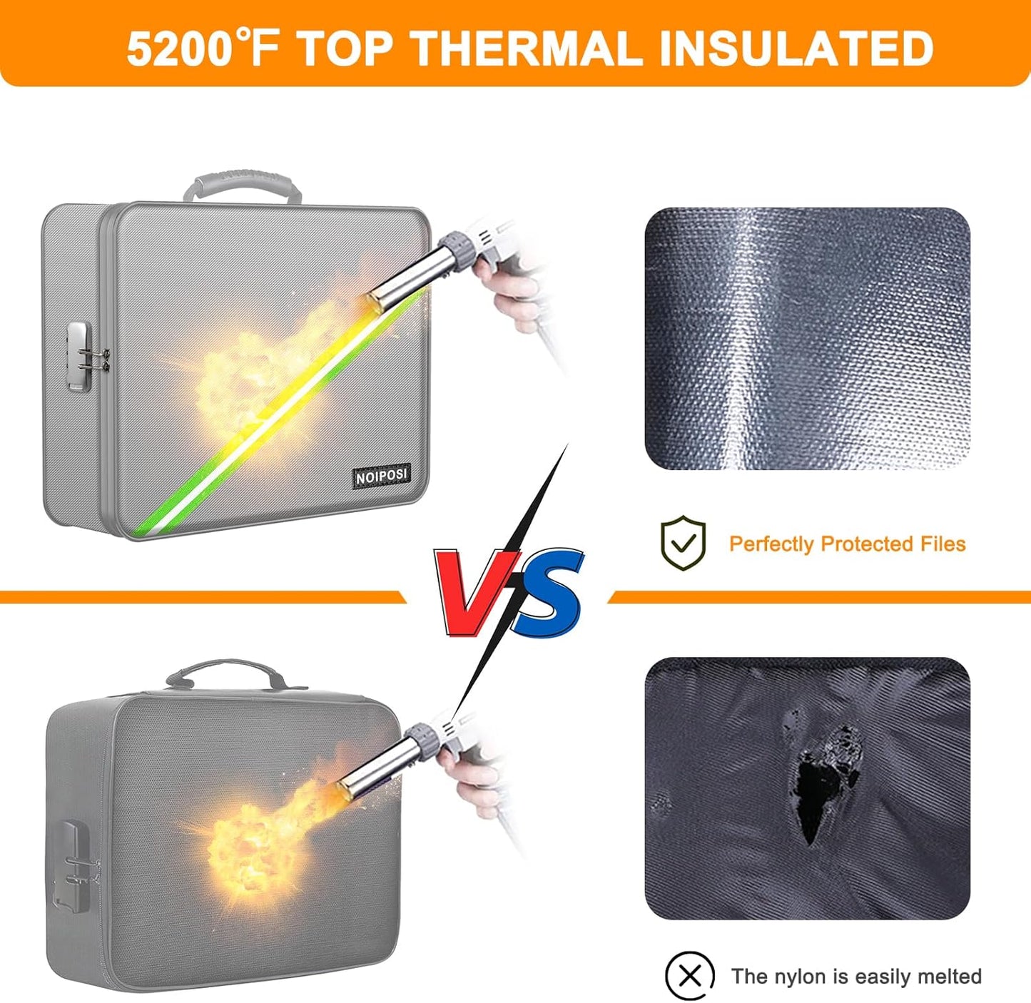 Noiposi Document Organizer with 5200℉ Heat Insulated,Waterproof and Fireproof Document Box,Portable Home Travel Safe Storage Box for Important Documents,File and Birth Certificate，Silver