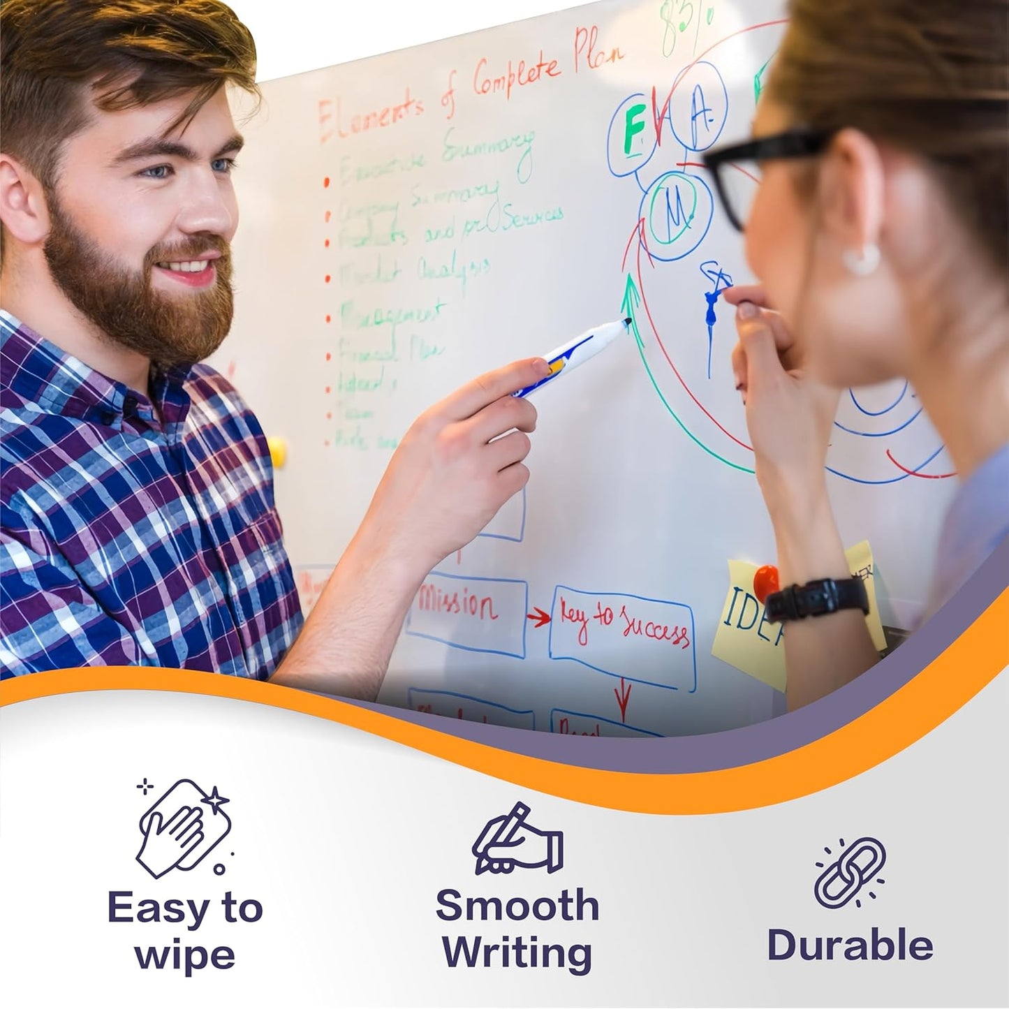 Magnetic Dry Erase Board Paper 36" x 24" Adhesive Backing White Board Sticker for Wall Peel and Stick Whiteboard Contact Paper for Office Home Include Starter Kit