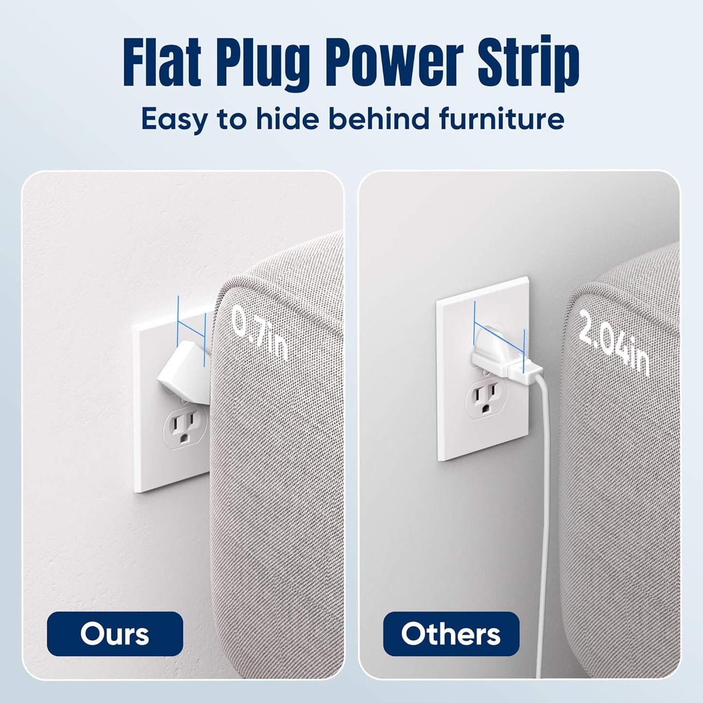 2 Pack 5 FT Flat Plug Surge Protector Power Strip,11 Multiple AC Outlets with 6 USB Ports (2 USB C), 5 Feet Extension Cord, 1250W/10A, One Touch Switch Button, 17 in 1 Compact powerstrip