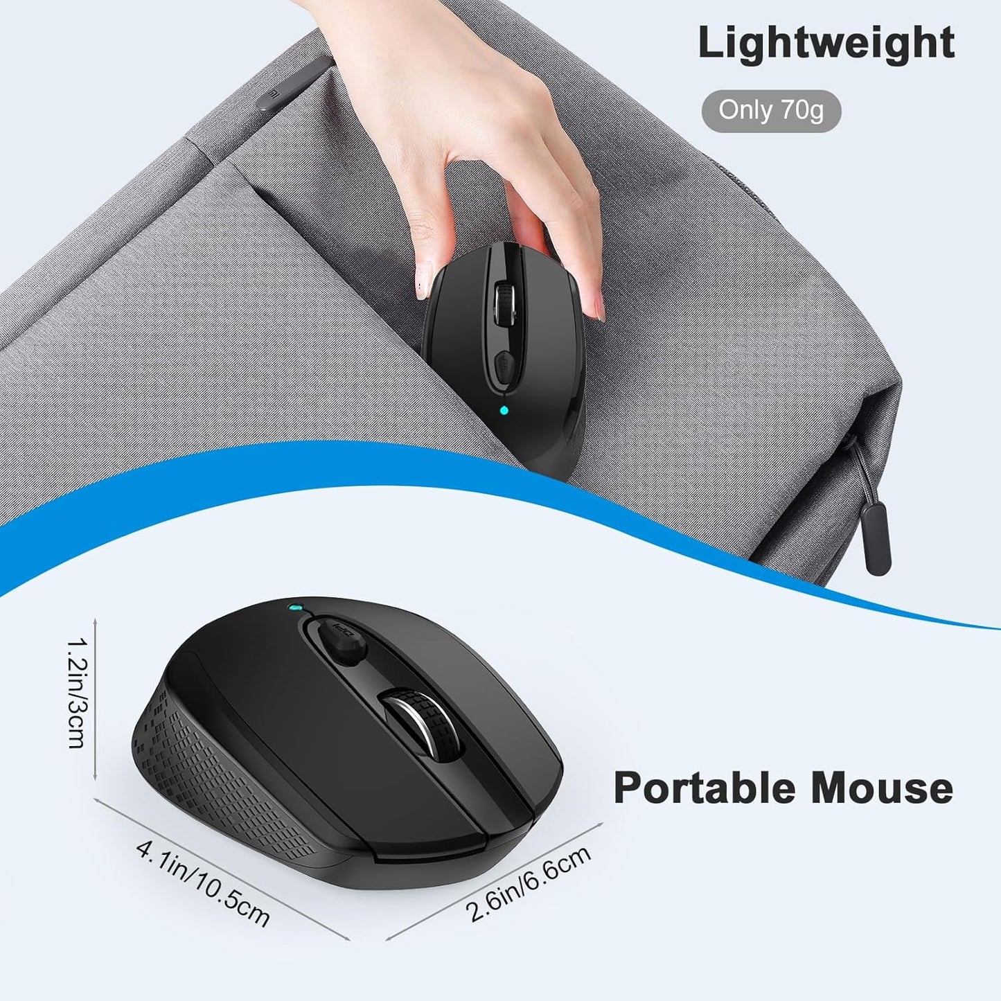 RaceGT USB C Wireless Mouse, Type C Silent Mouse for MacBook Air/Pro, 2.4G Cordless Computer Mice with 6 Buttons and 3 Adjustable DPI for Mac, Laptop, Desktop, PC