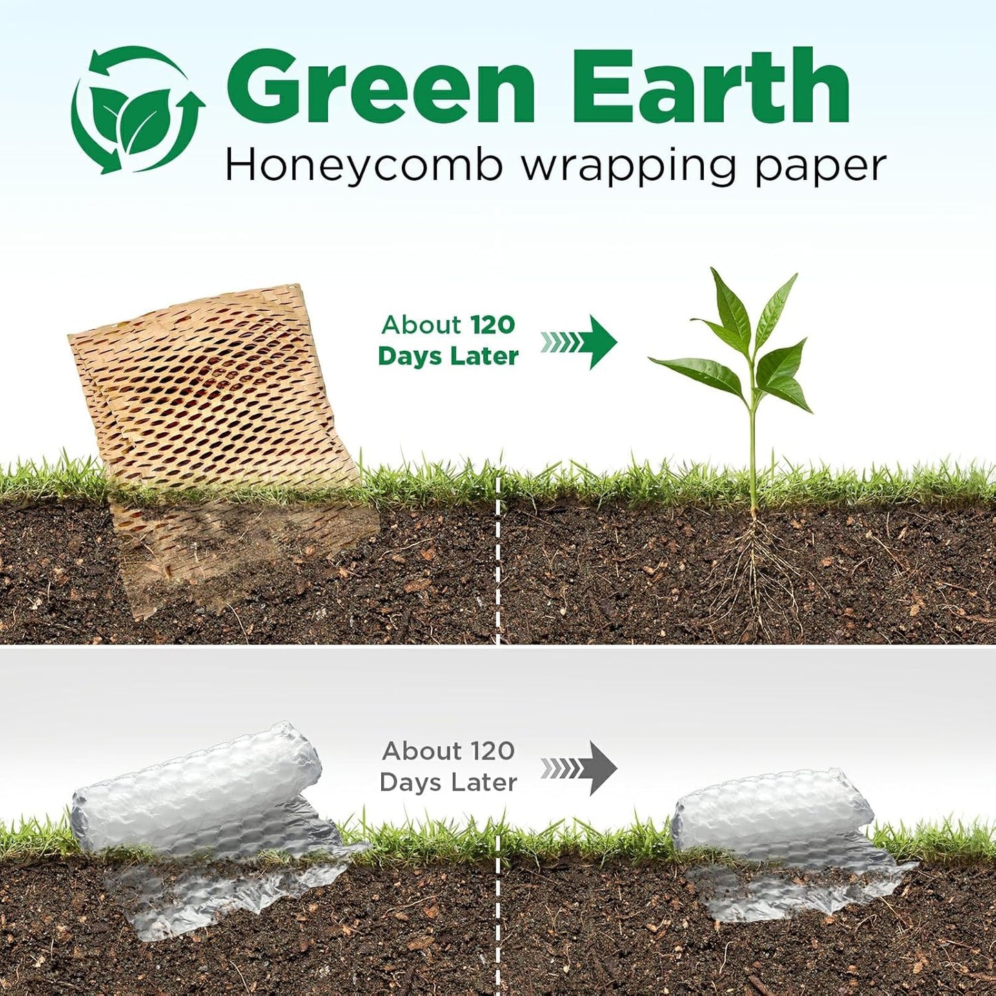 Honeycomb Packing Paper, 12"x50' Brown | Perforated Honeycomb Packing Paper Recyclable Moving Supplies for Shipping & Moving | Plastic-Free Alternative to Bubble Cushion Wrap with 36 Fragile Stickers