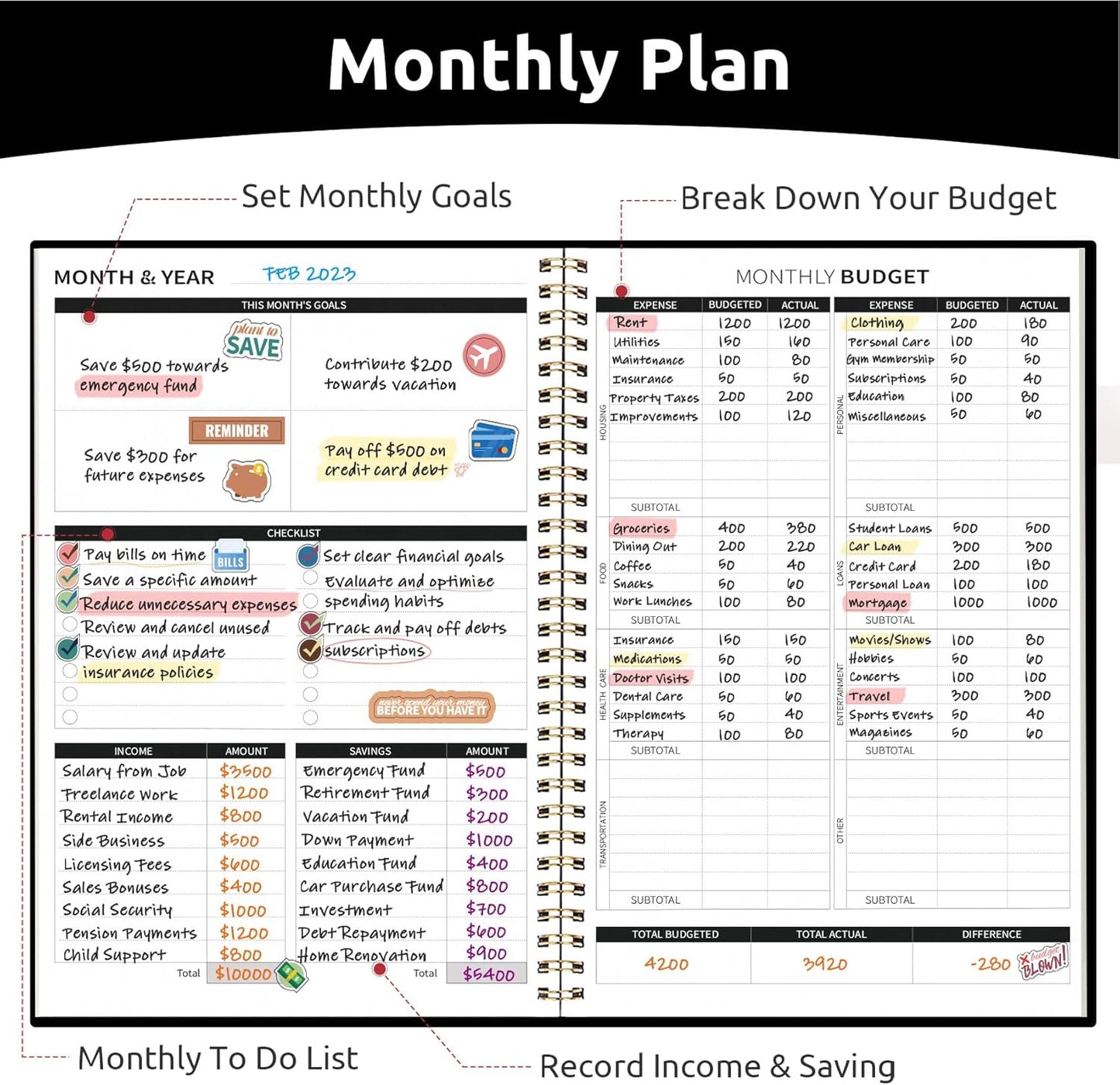 Aesthetic Budget Planner - Monthly Finance Planner with Expense Tracker, Undated Bill Organizer, Budget Notebook to Manage Your Finances, Account Budget Book with Colorful Pattern - Peony Bloom