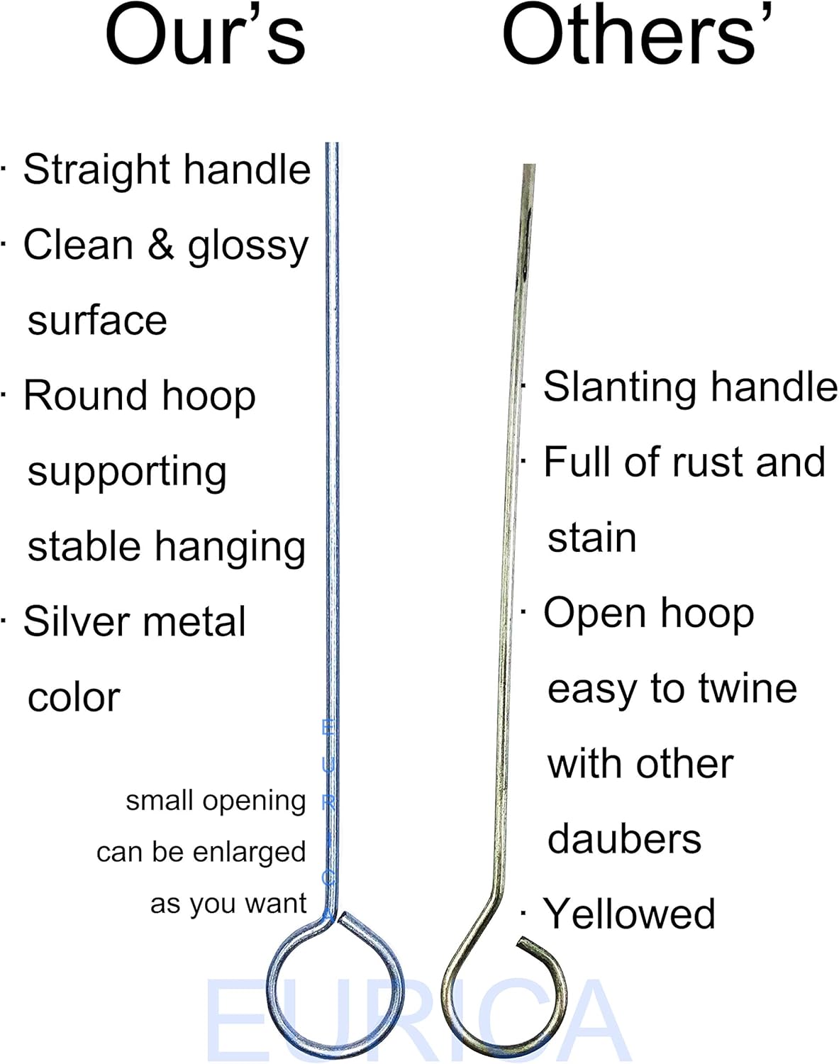 Wool Daubers Leather Dye Leather Tool Wool Balls Brush Leathercraft Tools and Supplies Leather Crafting Tools Leather Craft Sponge Daubers with Metal Handle for DIY Crafts Projects Shoe Polish (100)