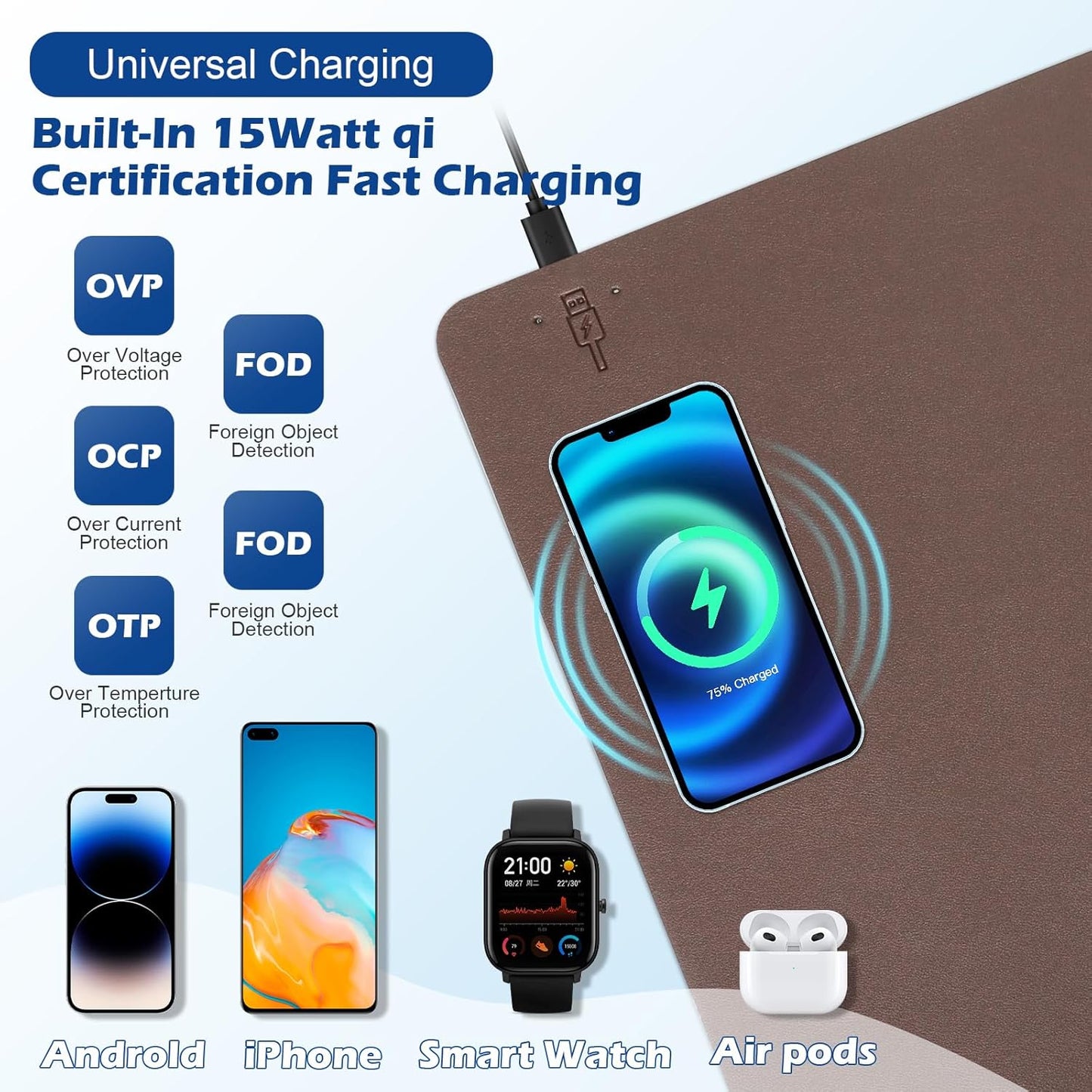 Wireless Charging Desk Mat with Desk Pad for Desktop Charging Large Mouse Pad Waterproof Leather Computer Mat Mouse Pad Non-Slip Protector on Top of Desks for Keyboard and Mouse (brown-l, 32*16inch)