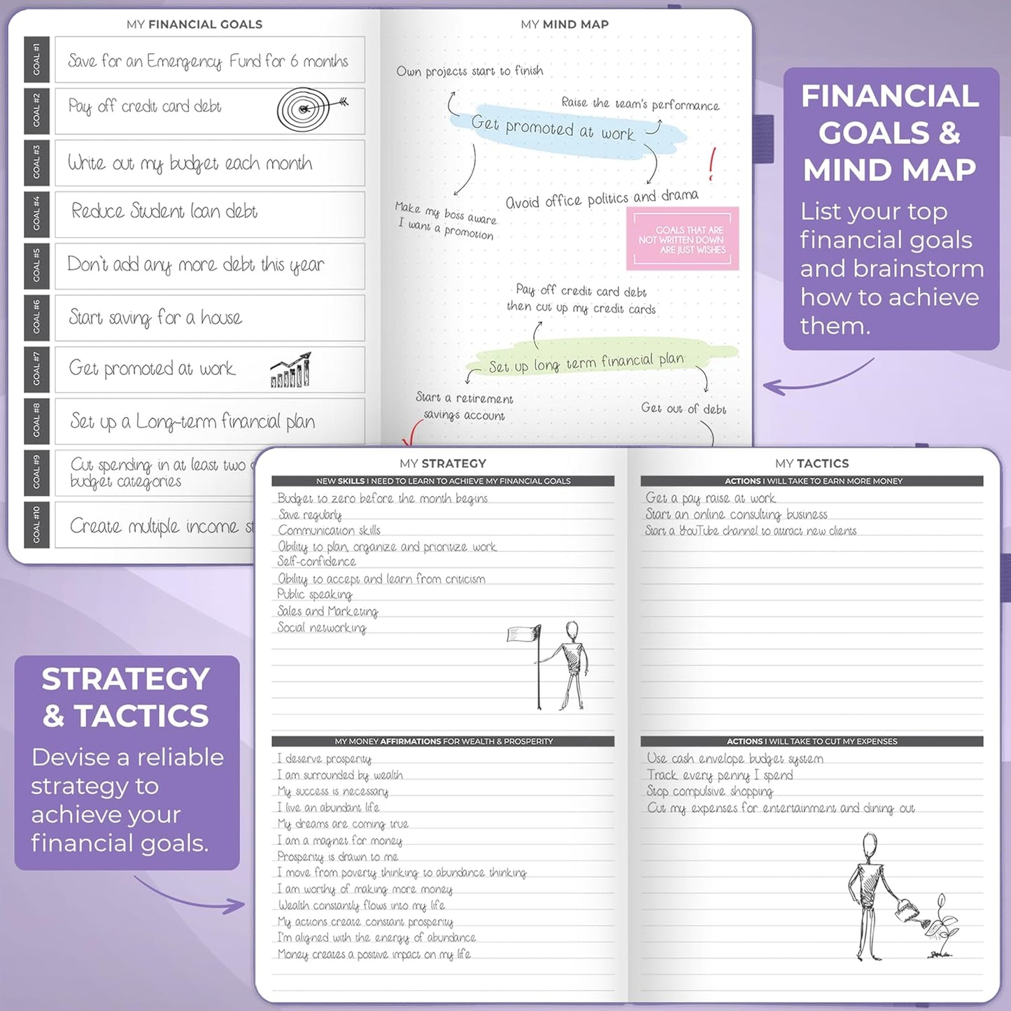 Clever Fox Budget Planner - Expense Tracker Notebook. Monthly Budgeting Organizer, Finance Logbook & Accounts Book, Bill Tracker, A5 (Lavender)
