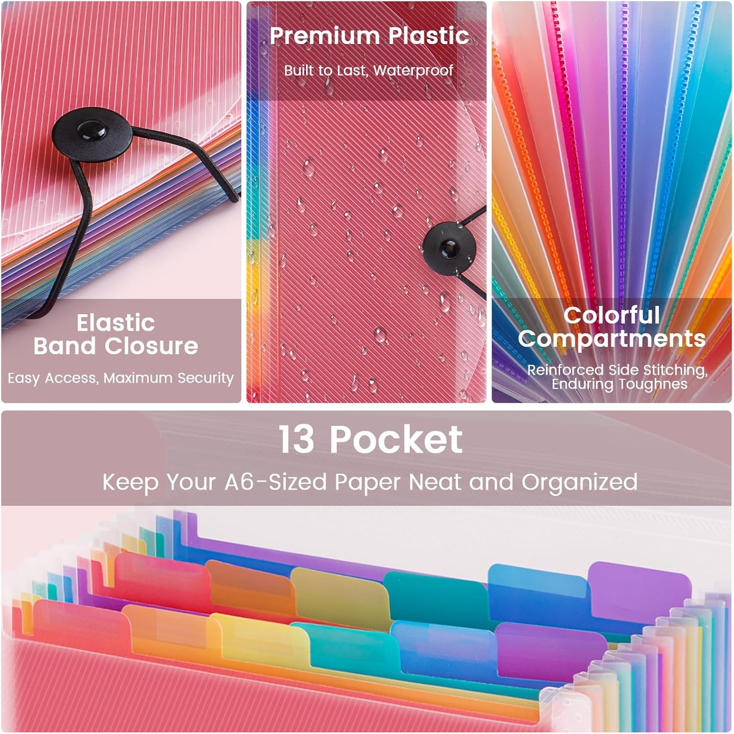 13 Pocket A6 Receipt Organizer, 2 Pack Small Accordion File Organizer, Coupon Organizer with Labels - Clear