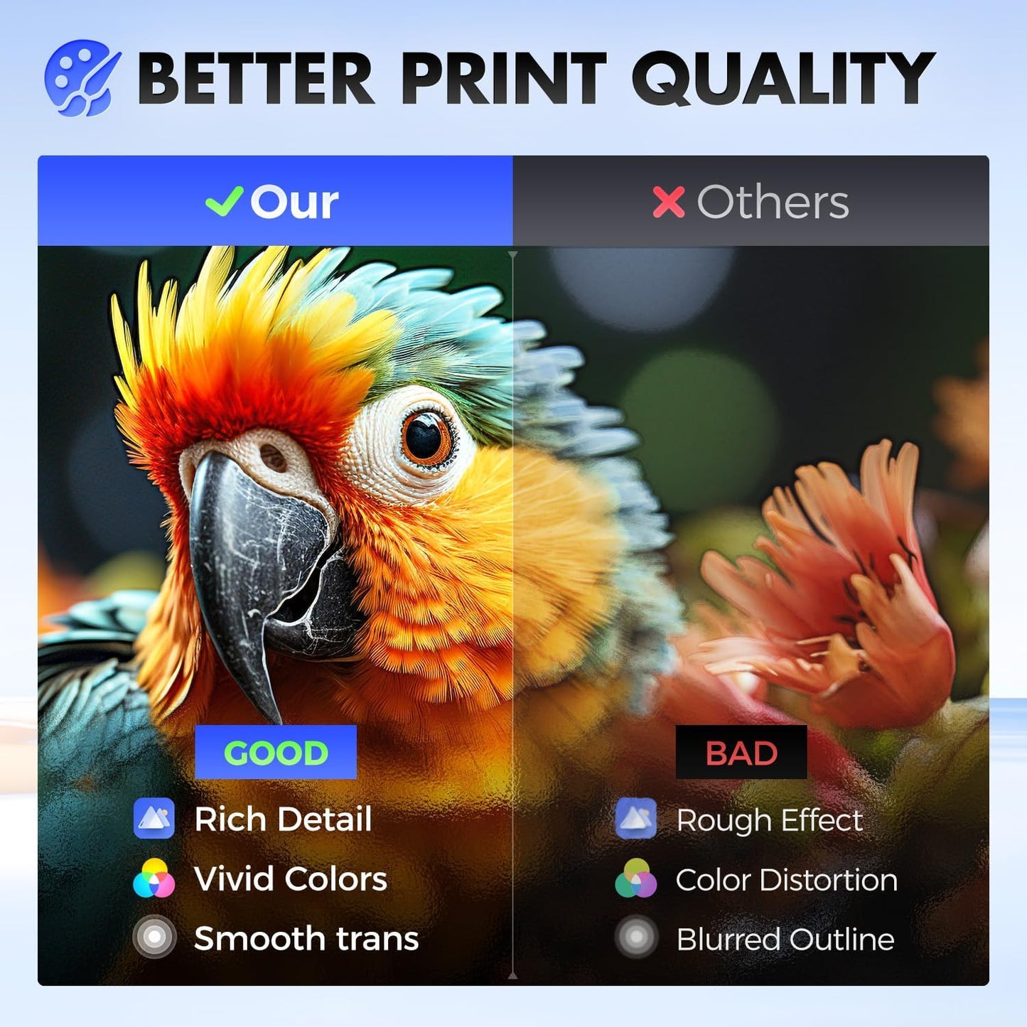 24B6040 Imaging Unit (Not Toner) High Yield Replacement for Lexmark 24B6040 Drum Unit Compatible with M1140 XM1140 XM1145 M1145 M3150 XM3150 XM3150h Laser Printer All-in-One Copier (60,000 Pages)