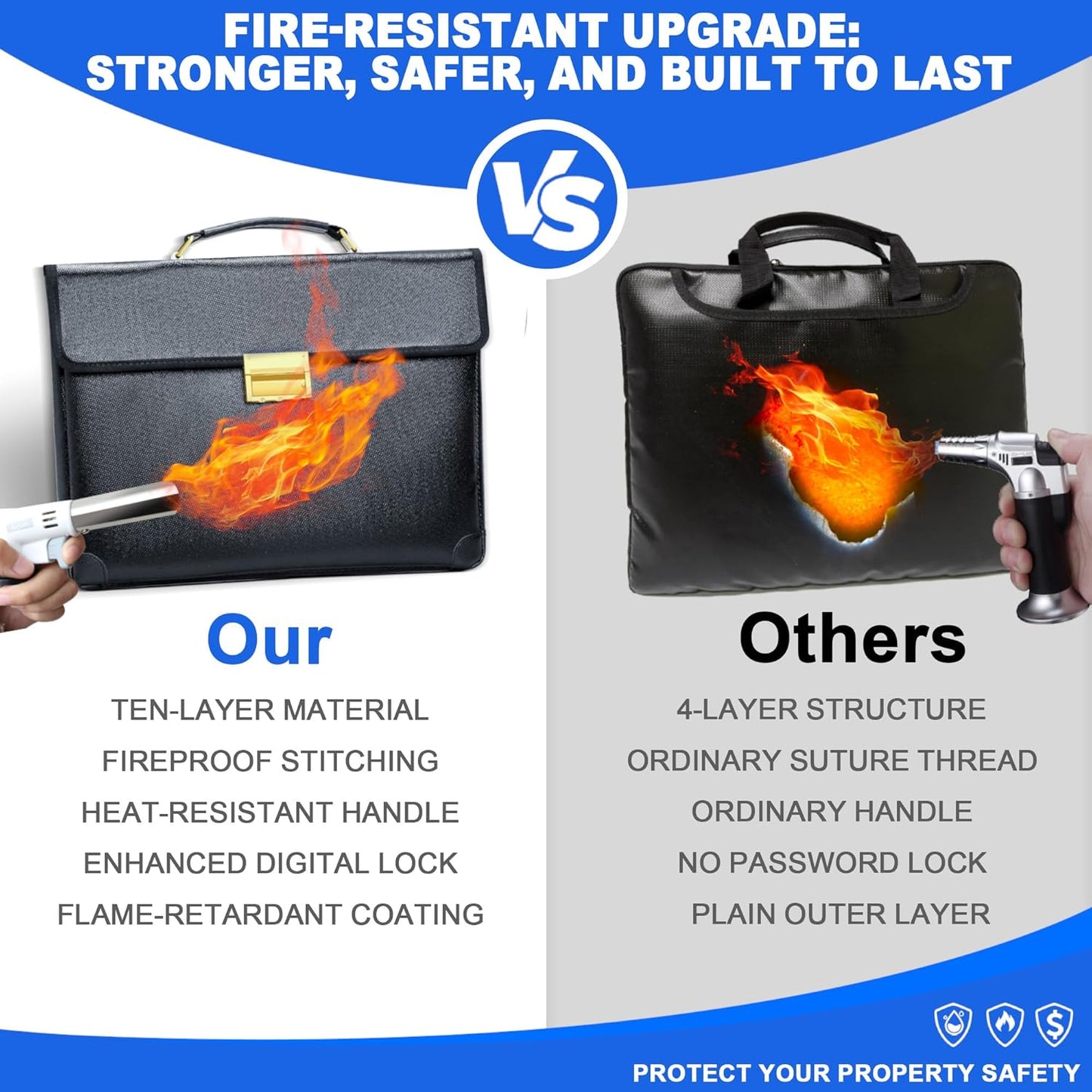 Upgraded Fully Fireproof Document Bag 6500°F,14.2x10x2.3 Fire Proof Bag for Documents with Lock,Small Fireproof Safe,Portable Home Office Travel Safe Storage for Laptop,Black