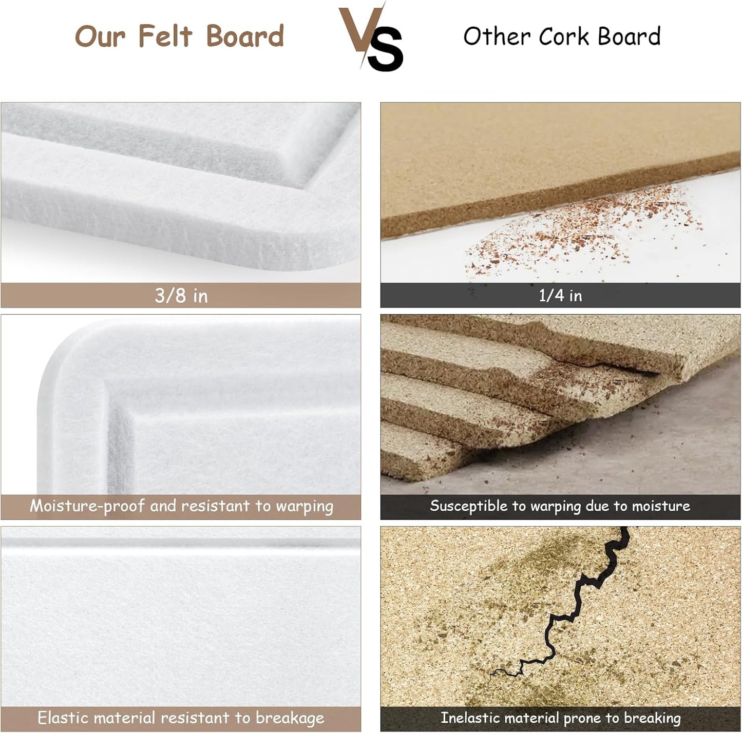 Large Bulletin Board, Foldable 60x36 Inches Cork Board Alternative, Large Felt Board Decorative Pin Board for Wall, Foldable Photo Board Self-Adhesive Vision Board with 36 Pushpins White