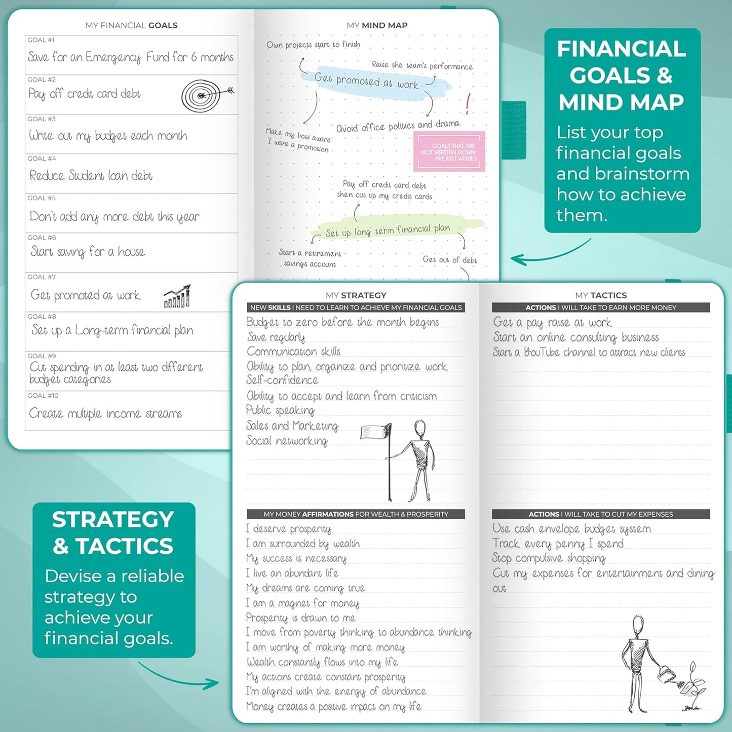 Clever Fox Budget Planner Pocket – Mini Expense Tracker Notebook. Monthly Budgeting Organizer, Finance Logbook & Accounts Book, Small (Aquamarine)