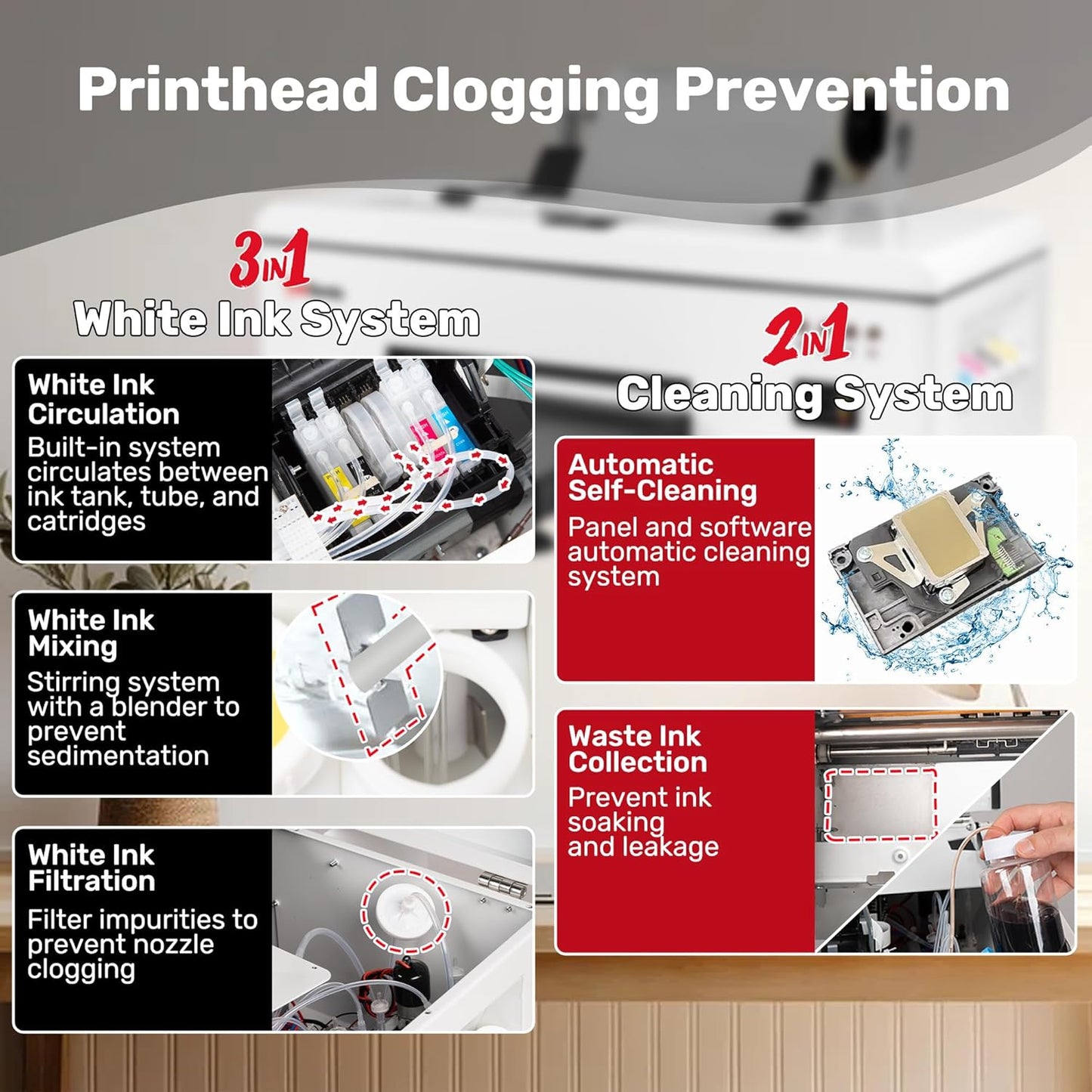 InkSonic DTF R1390 Printer A3, 13" Width DTF Transfer Pinter Bundle with Heat Press Machine, Custom T shirt Printing Machine, Multi-Material Compatible, Direct to Film, White Ink Circulation System