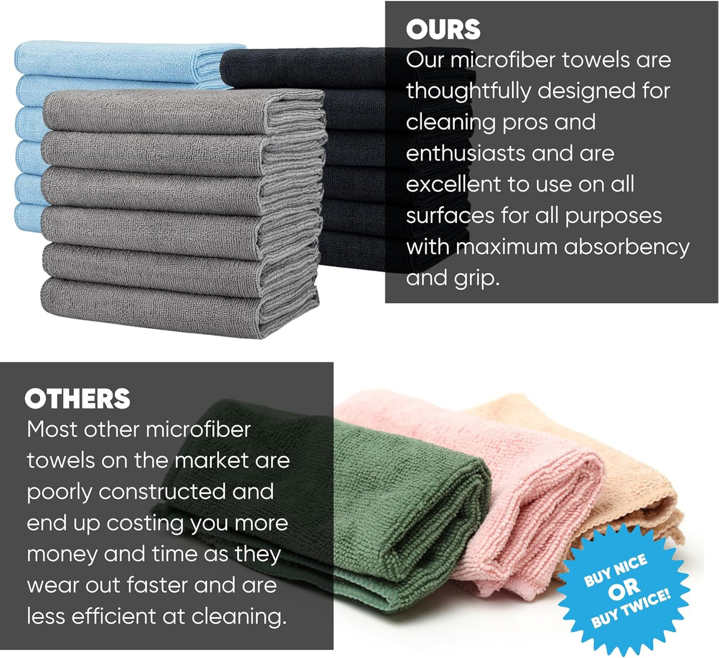 Microfiber Wholesale 16" x 24" Pro Multi Surface Microfiber Towels | 6 Pack (Gray)