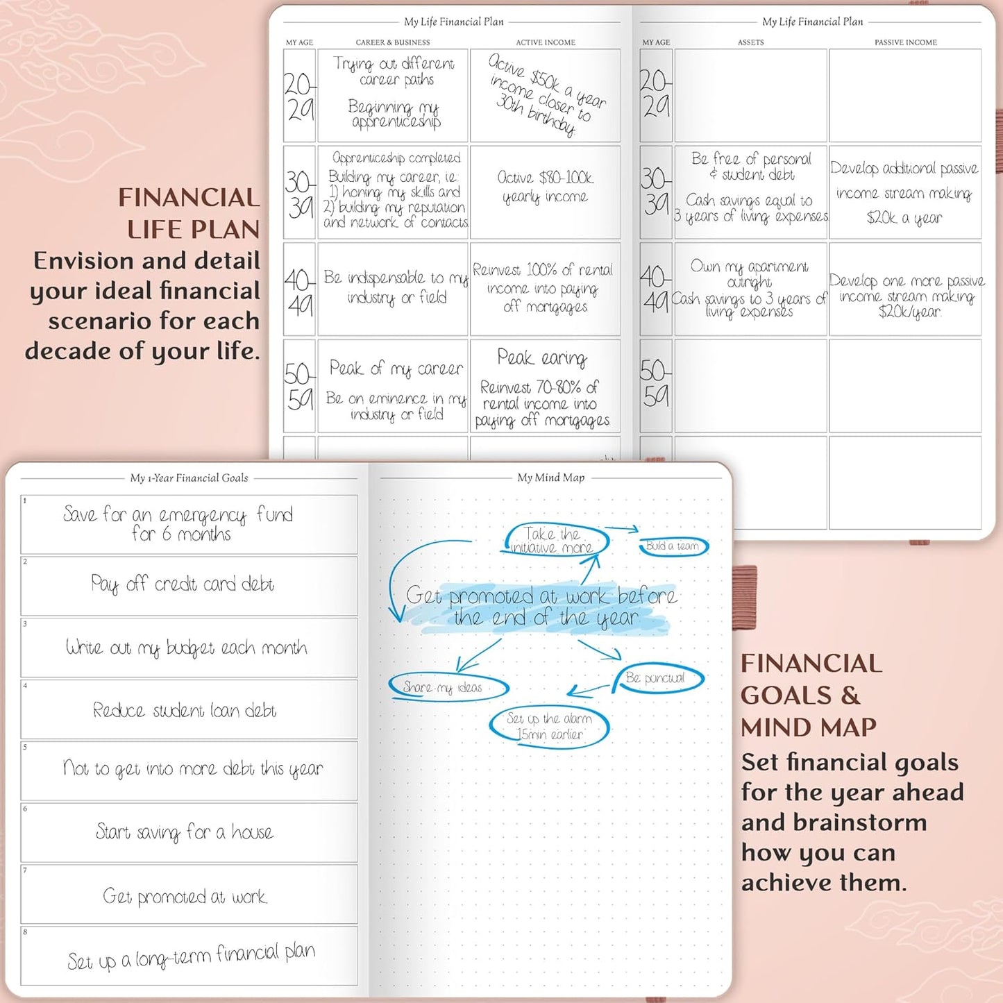 Legend Budget Planner – Financial Organizer Book. Money Account & Expense Tracker Notebook Journal for Household Monthly Budgeting (Rose Gold)