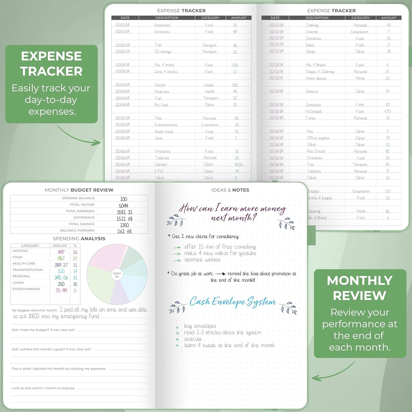 Clever Fox Budget Planner - Expense Tracker Notebook. Monthly Budgeting Organizer, Finance Logbook & Accounts Book, Bill Tracker, A5 (Mint Green)