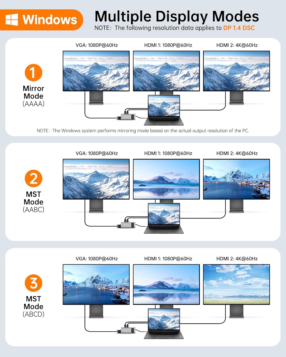 NOVOO USB C Docking Station Dual Monitor HDMI for Dell HP Laptop Type USB C Hub Multiport Adapter Thunderbolt 3 Dongle to 2 HDMI 4K Ethernet 4 USB PD SD TF Audio for Lenovo Surface