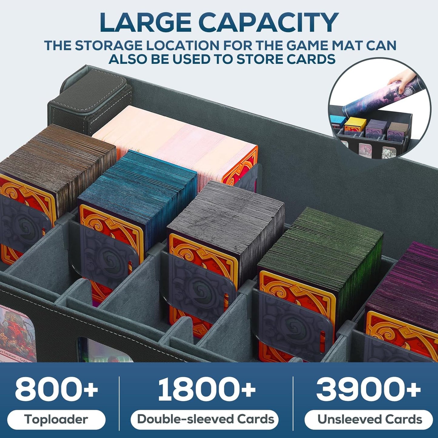 5-Row MTG Deck Box with Commander Display, Trading Card Storage Box for MTG TCG Sports Card，Card Deck Box with 1 Sieve box, 5 Toploaders, 5 Stoppers, 36 Colorful Dividers (Black & Grey)