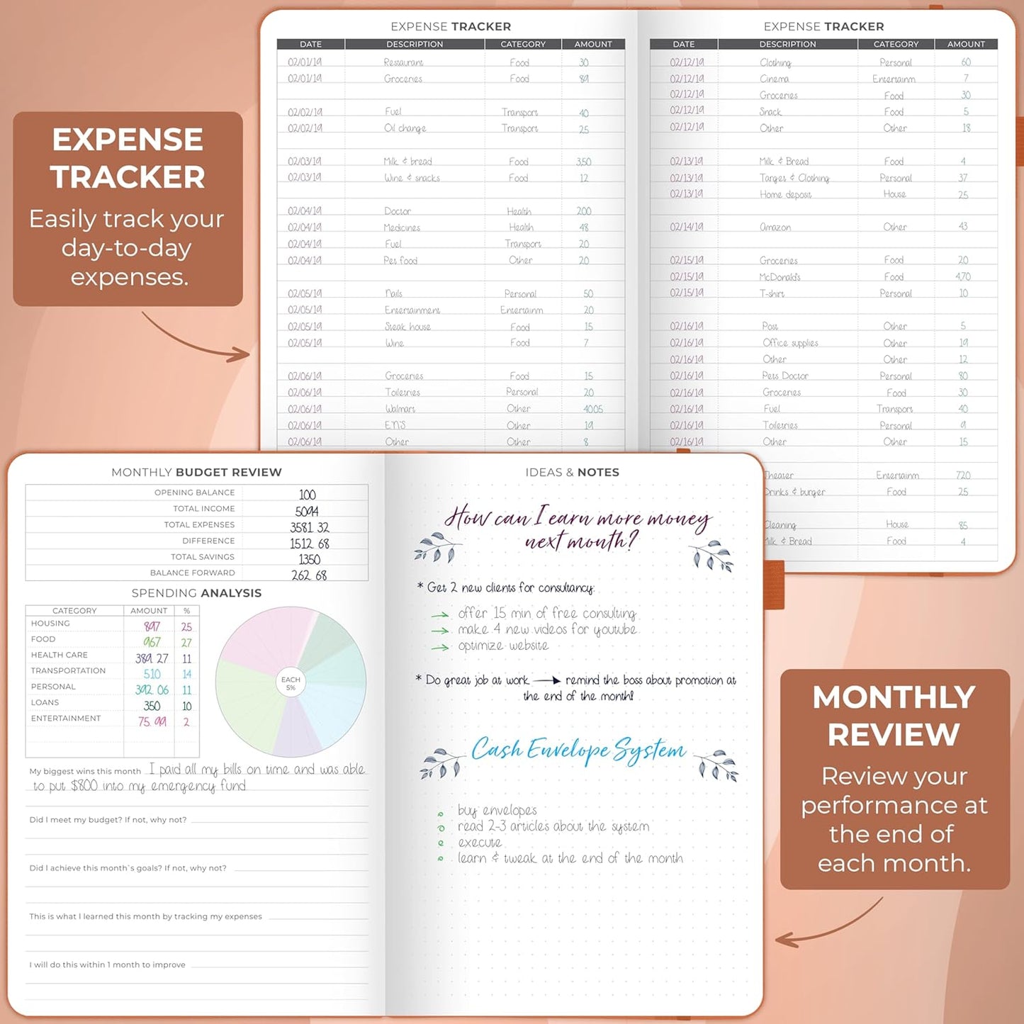 Clever Fox Budget Planner - Expense Tracker Notebook. Monthly Budgeting Organizer, Finance Logbook & Accounts Book, Bill Tracker, A5 (Orange)