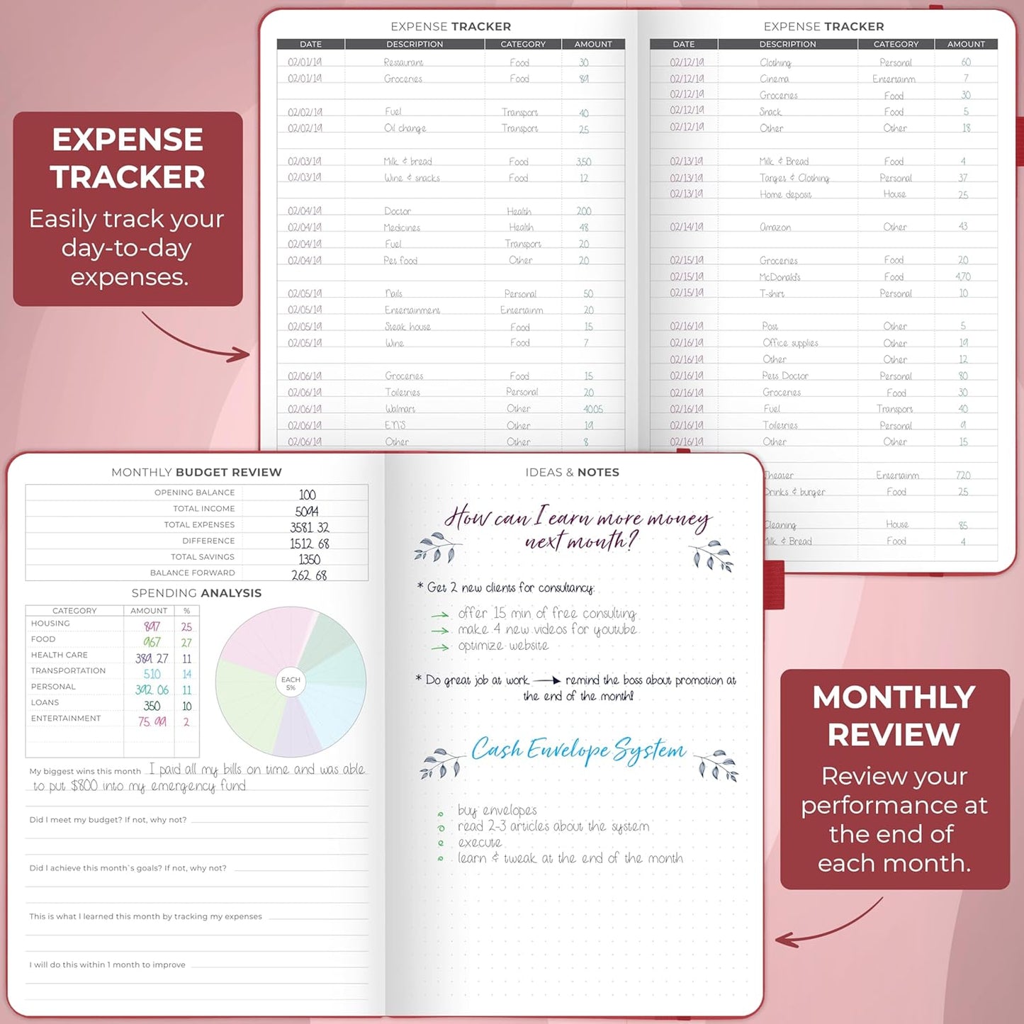 Clever Fox Budget Planner - Expense Tracker Notebook. Monthly Budgeting Organizer, Finance Logbook & Accounts Book, Bill Tracker, A5 (Red)
