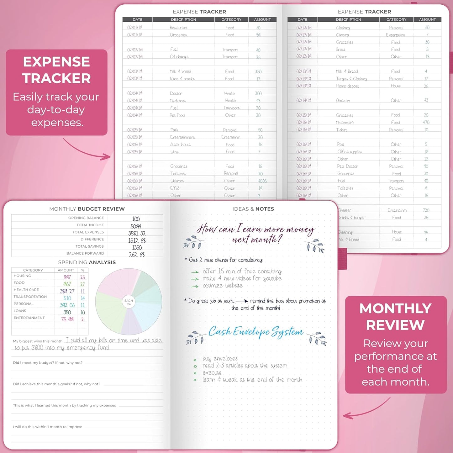 Clever Fox Budget Planner - Expense Tracker Notebook. Monthly Budgeting Organizer, Finance Logbook & Accounts Book, Bill Tracker, A5 (Hot Pink)