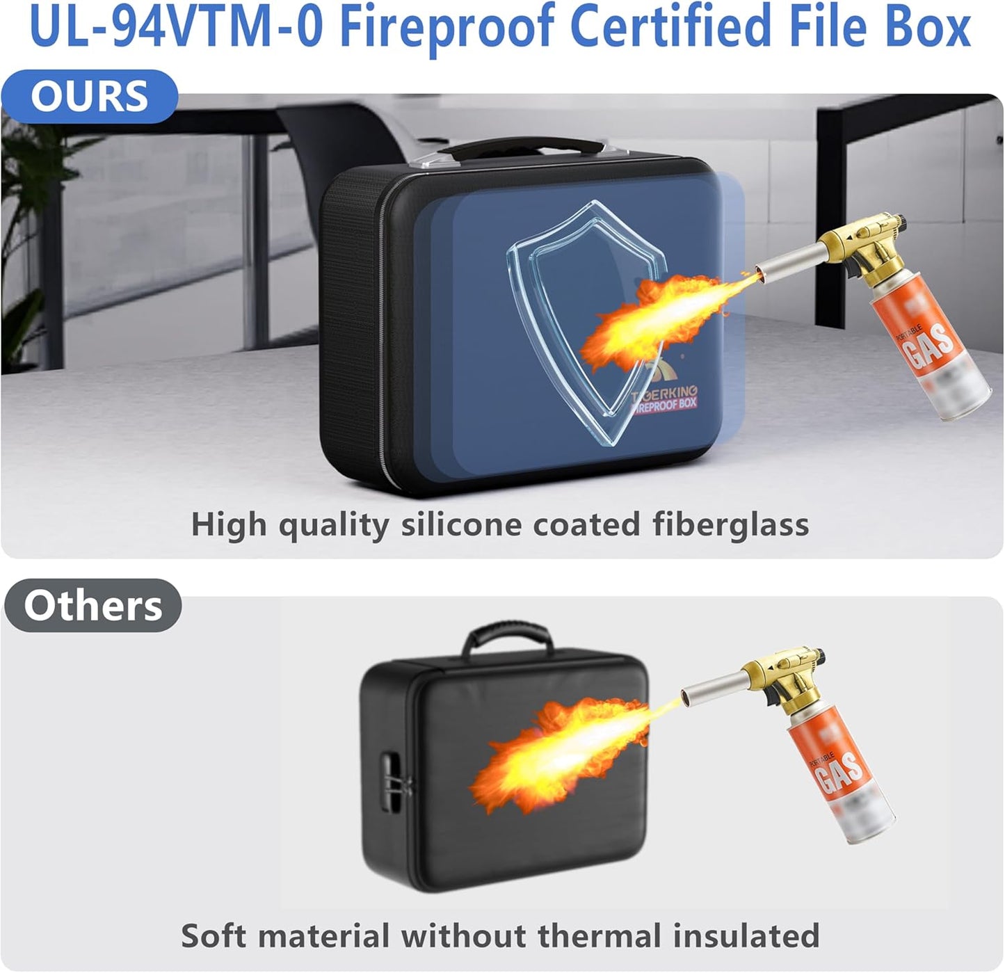 TIGERKING Fire Proof Document Safe Box with Lock and Handle – Fireproof Document Box Organizer with Hard Shell, Portable Fireproof Safe for Home Documents, Certificates, Laptop, and File Storage-Black