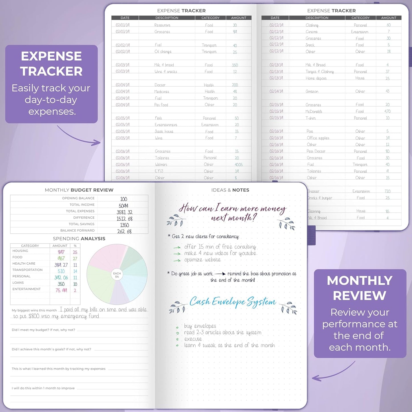 Clever Fox Budget Planner - Expense Tracker Notebook. Monthly Budgeting Organizer, Finance Logbook & Accounts Book, Bill Tracker, A5 (Lavender)