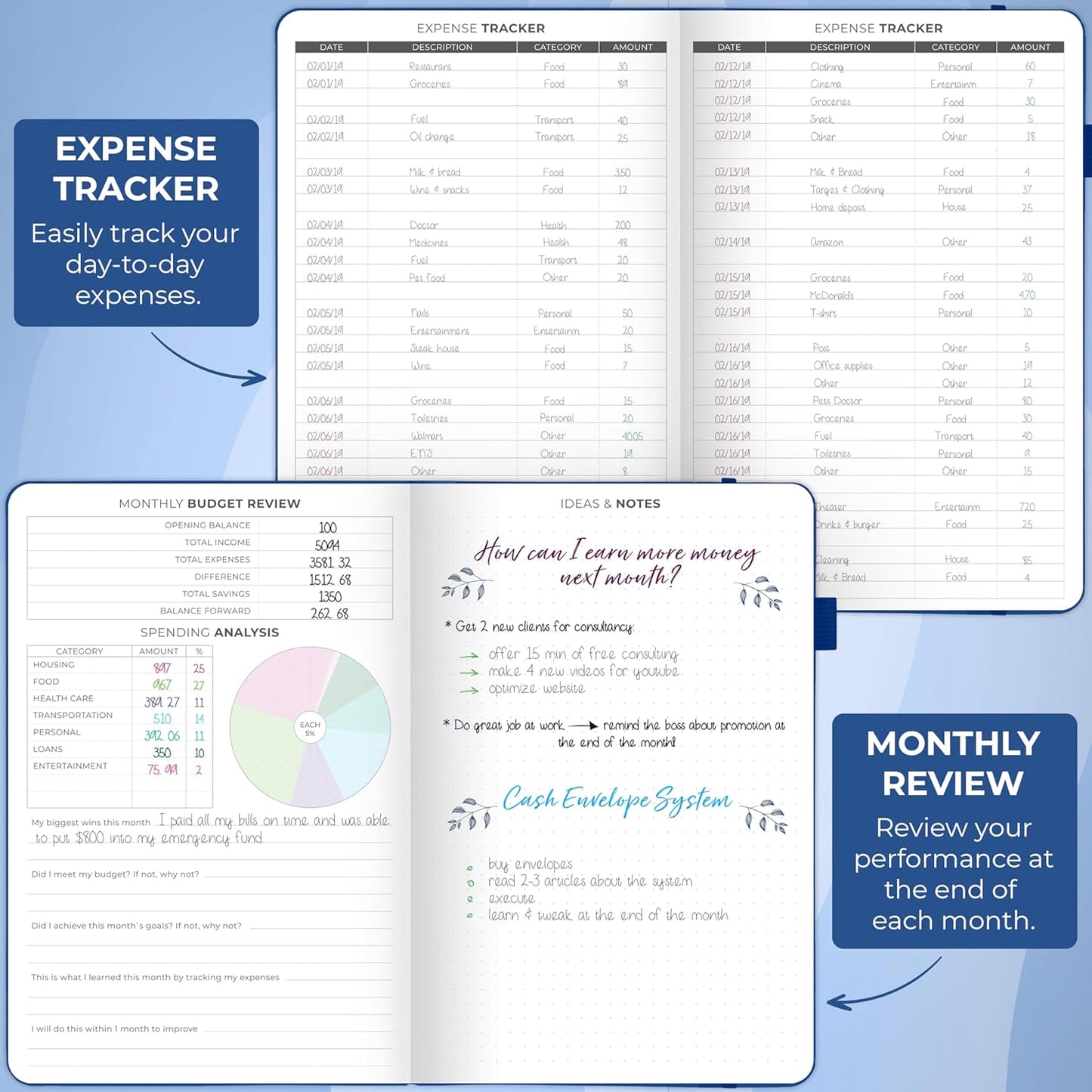 Clever Fox Budget Planner - Expense Tracker Notebook. Monthly Budgeting Organizer, Finance Logbook & Accounts Book, Bill Tracker, A5 (Royal Blue)