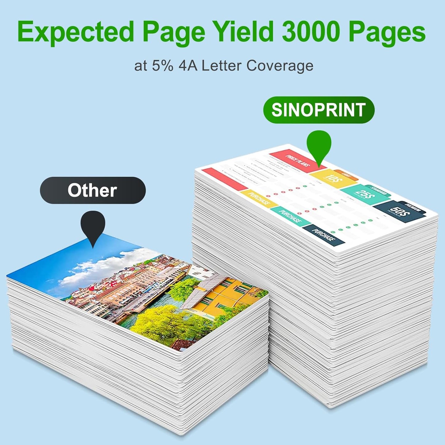 Remanufactured C310 C315 Toner Cartridge Replacement 006R04359 for Xerox C310 C315(1-Pack Yellow)