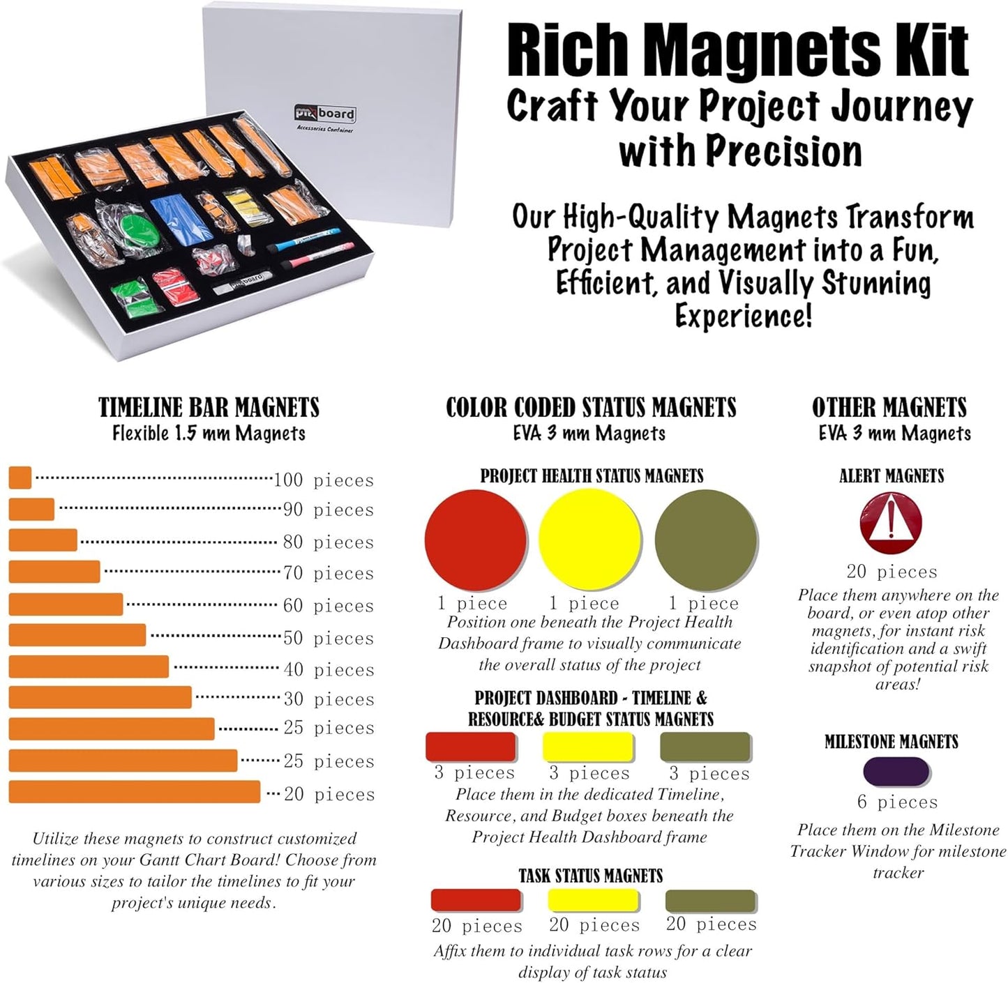 PMXBoard Gantt Chart Whiteboard Kit | 668 Magnets | Visualize Timelines, Risks & Critical Path | Ultimate Management White Board for Project Management