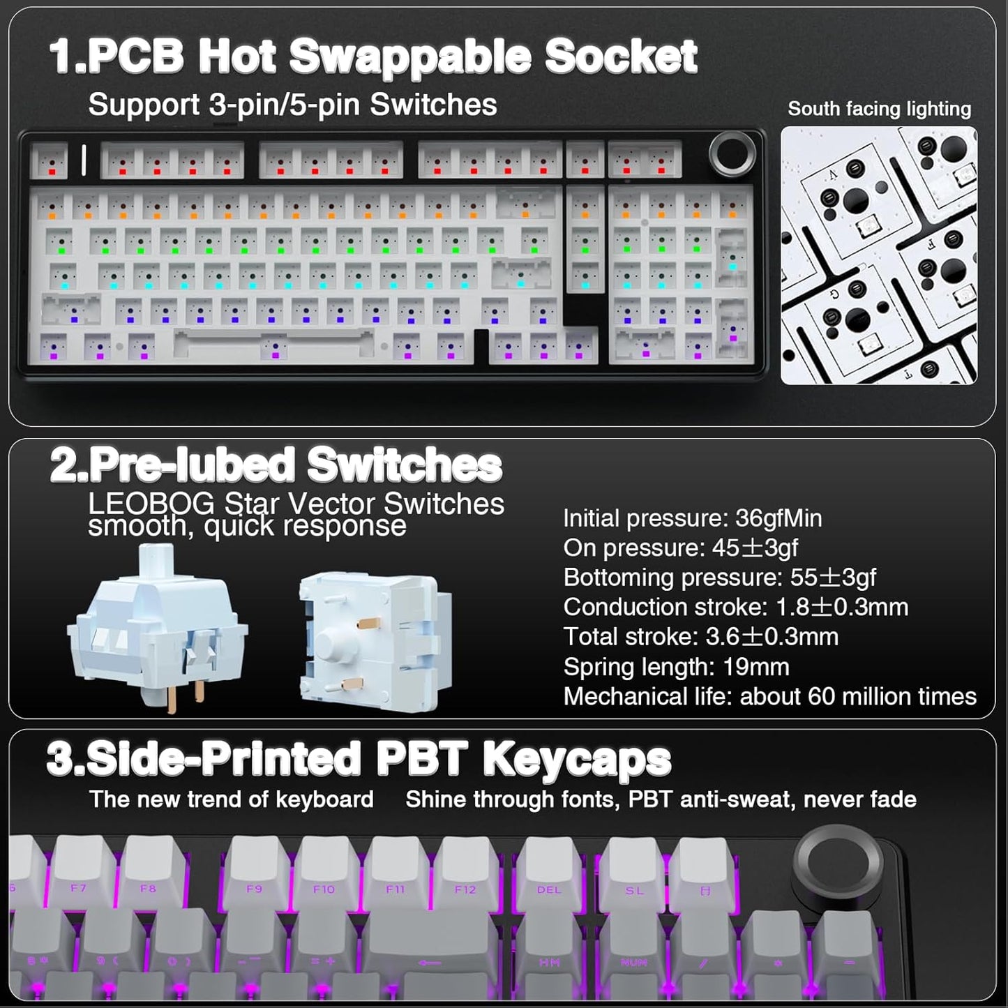 AULA F99 Pro Wireless Mechanical Keyboard with Knob,Tri-Mode BT5.0/USB-C/2.4GHz Hot Swappable Keyboard,Pre-lubed Switches,RGB Backlit PBT Keycaps Computer Gaming Keyboards (Side Printed Black)