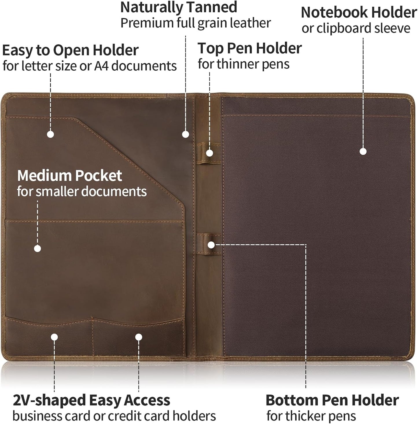 Ringsun Leather Portfolio Organizer for Men Women, Leather Padfolio Business Resume Legal Pad Portfolio Notebook Binder for A4/Pad, Leather Folio Leather Folder, Brown