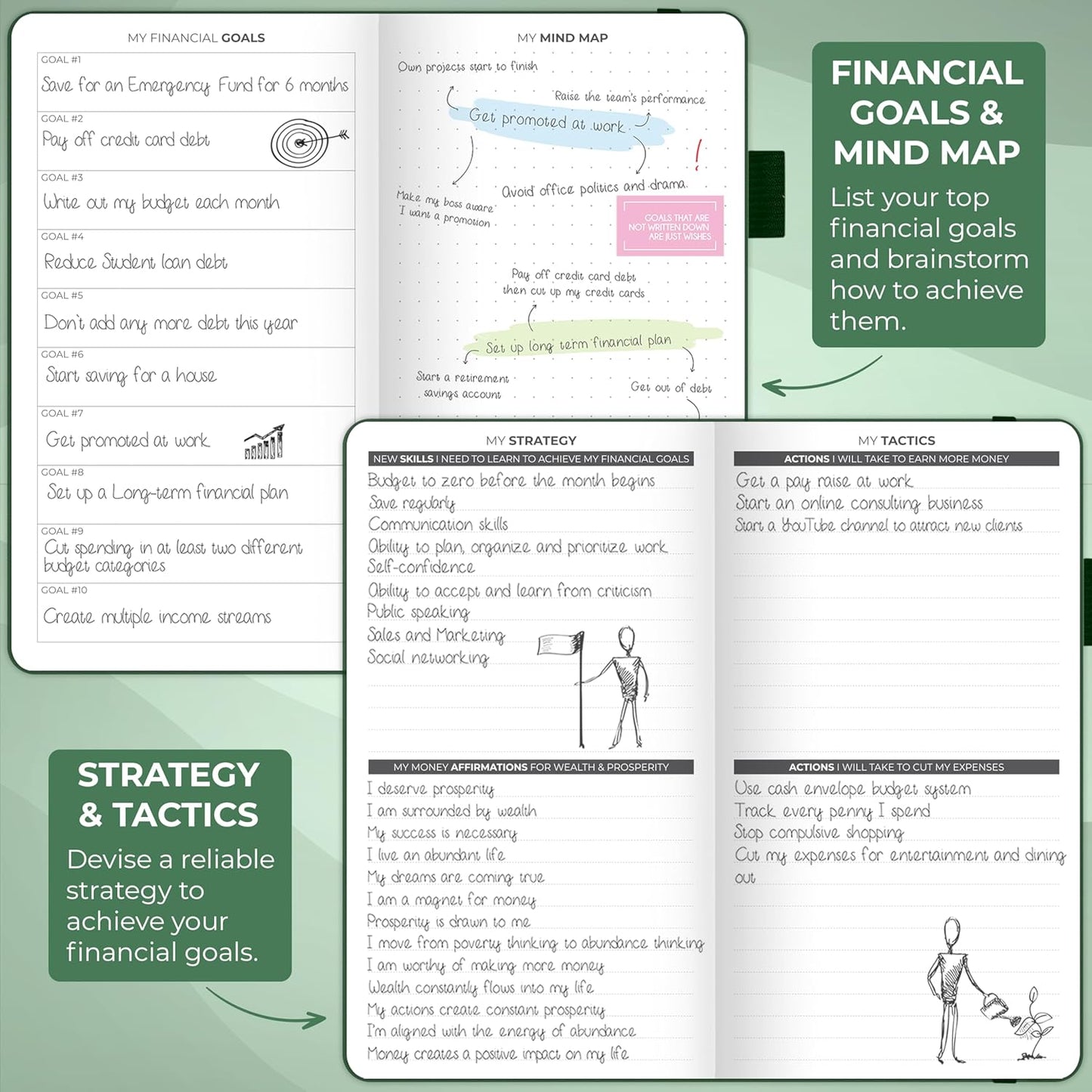 Clever Fox Budget Planner Pocket – Mini Expense Tracker Notebook. Monthly Budgeting Organizer, Finance Logbook & Accounts Book, Small (Dark Green)