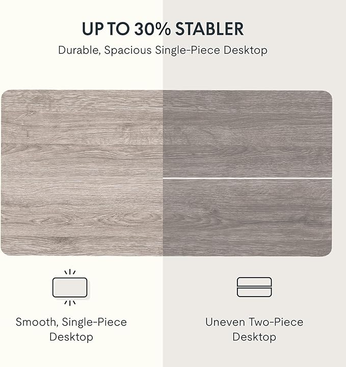 FLEXISPOT EN2 Whole-Piece Standing Desk with Clamp Power Strip, 55 x 28 Electric Stand Up Height Adjustable Desk with Cable Management (White Frame + 55" Gray Wood Grain Top,2 Packages)