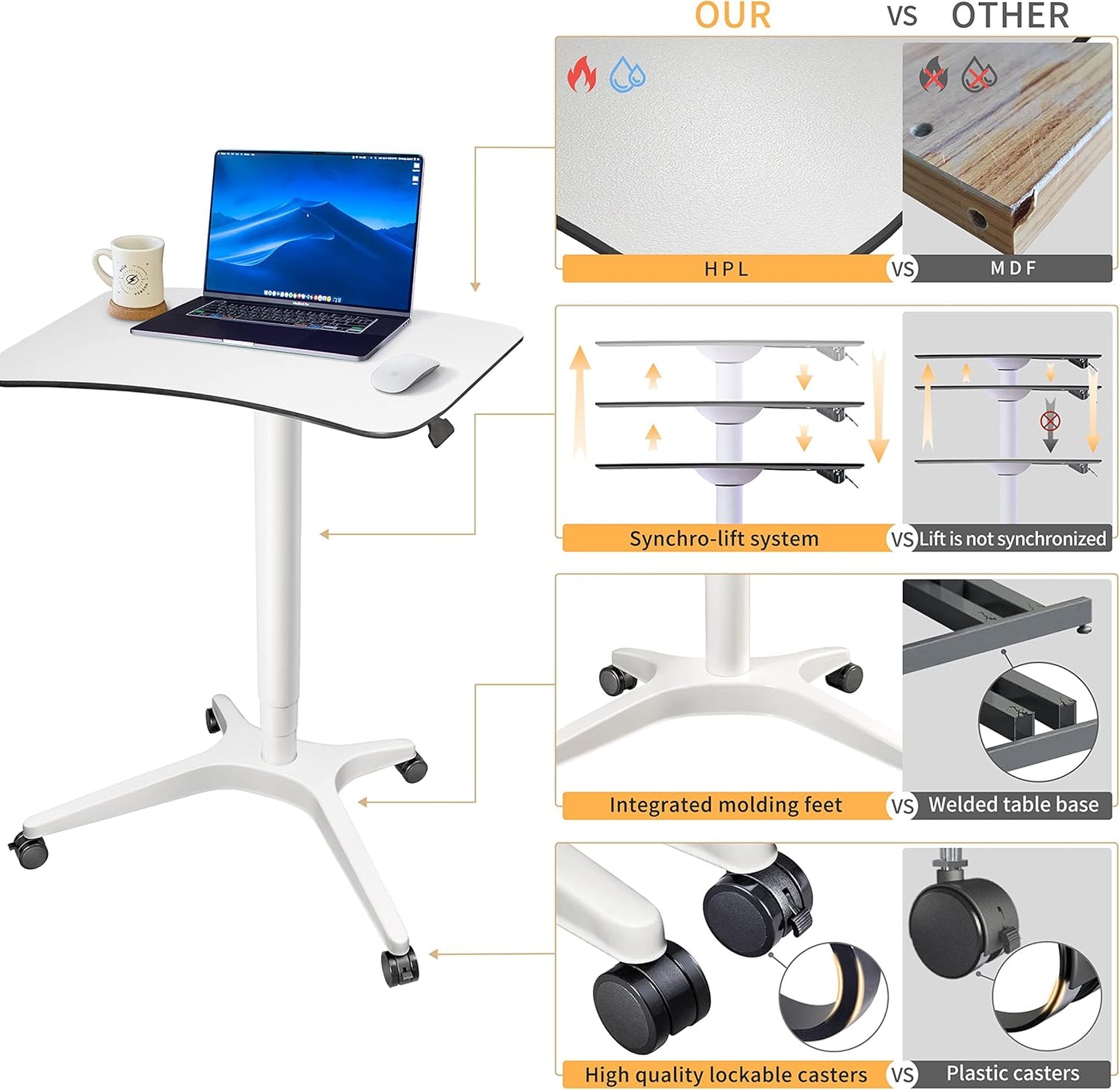 Pneumatic Adjustable Height Desk, Laptop Standing Desk, Rolling Sit-Stand Cart, Mobile Podium Portable Lectern for Home, Office& Classroom, 26" 19.3" Platform (29" to 46.9" H)，White