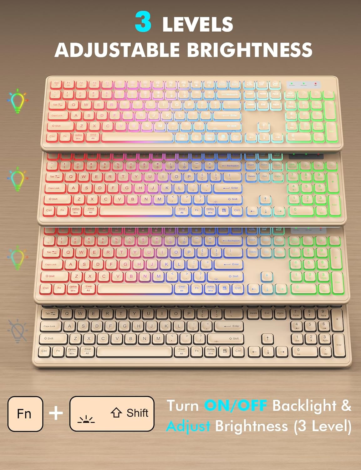 Wireless Keyboard and Mouse Combo - RGB Backlit, Rechargeable & Light Up Letters, Full-Size, Ergonomic Tilt Angle, Sleep Mode, 2.4GHz Quiet Keyboard Mouse for Mac, Windows, Laptop, PC