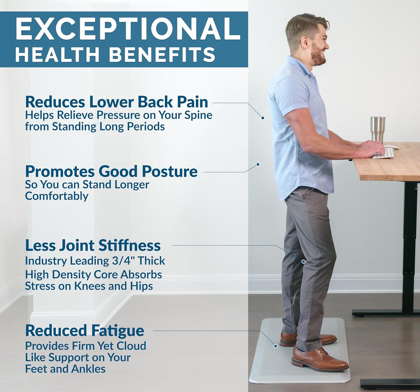 ComfiLife Anti Fatigue Floor Mat – 3/4 Inch Thick Kitchen Mats for Floor, Standing Desk Mat, Kitchen Rug – Comfort at Home, Office – Durable – Stain Resistant – Non-Slip Bottom (24" x 70", Silver)