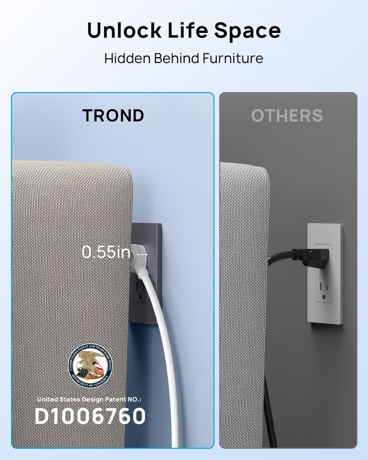 TROND Surge Protector Power Strip 10 ft Cord - Long Extension Cord, 4000J, 13 Widely Outlets with USB C Ports, Flat Plug, Wall Mount, 1875W, Home Gaming Dorm Room Essentials, ETL Listed, White