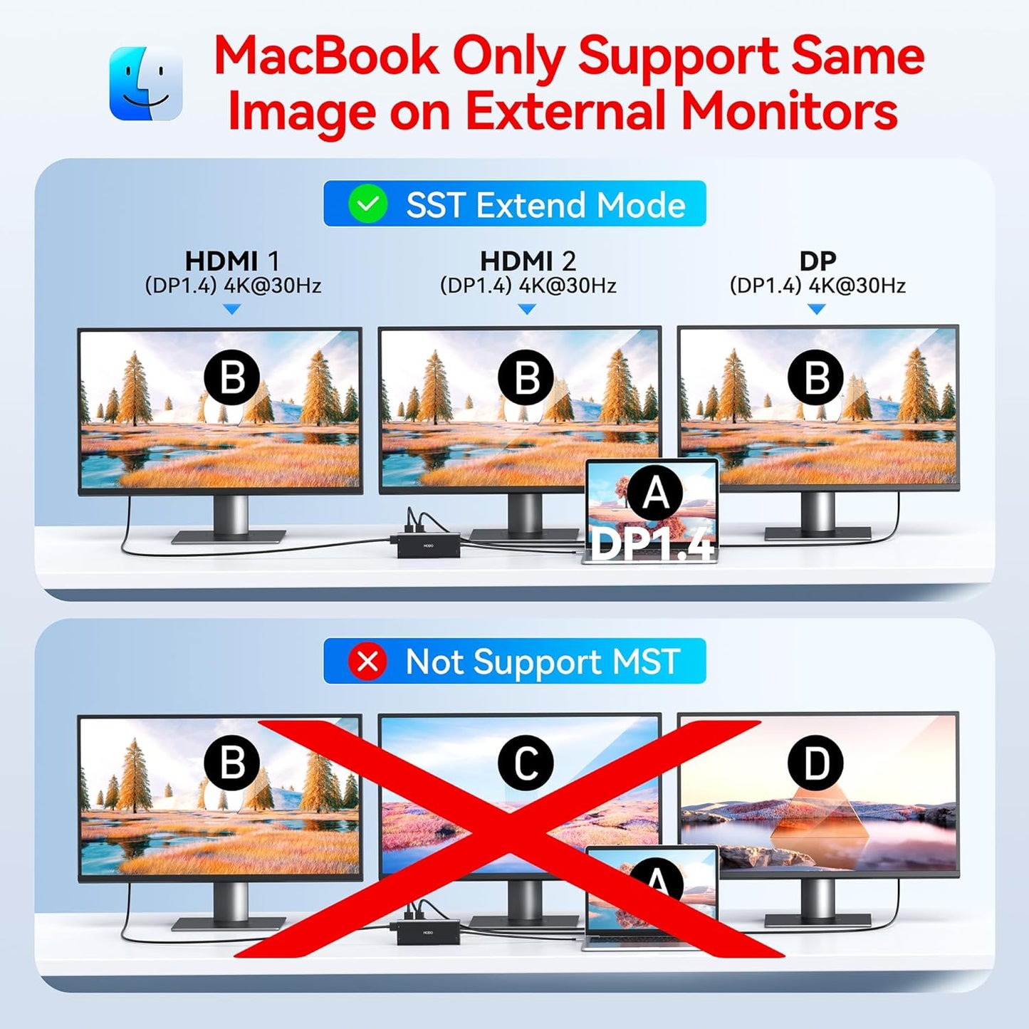 Dell HP USB C Docking Station - Dual/3 Monitor Triple Display, 2X HDMI 4K, DP, Ethernet, 6 USB, PD, SD/TF, Audio, Adapter 14 in 1 for Lenovo