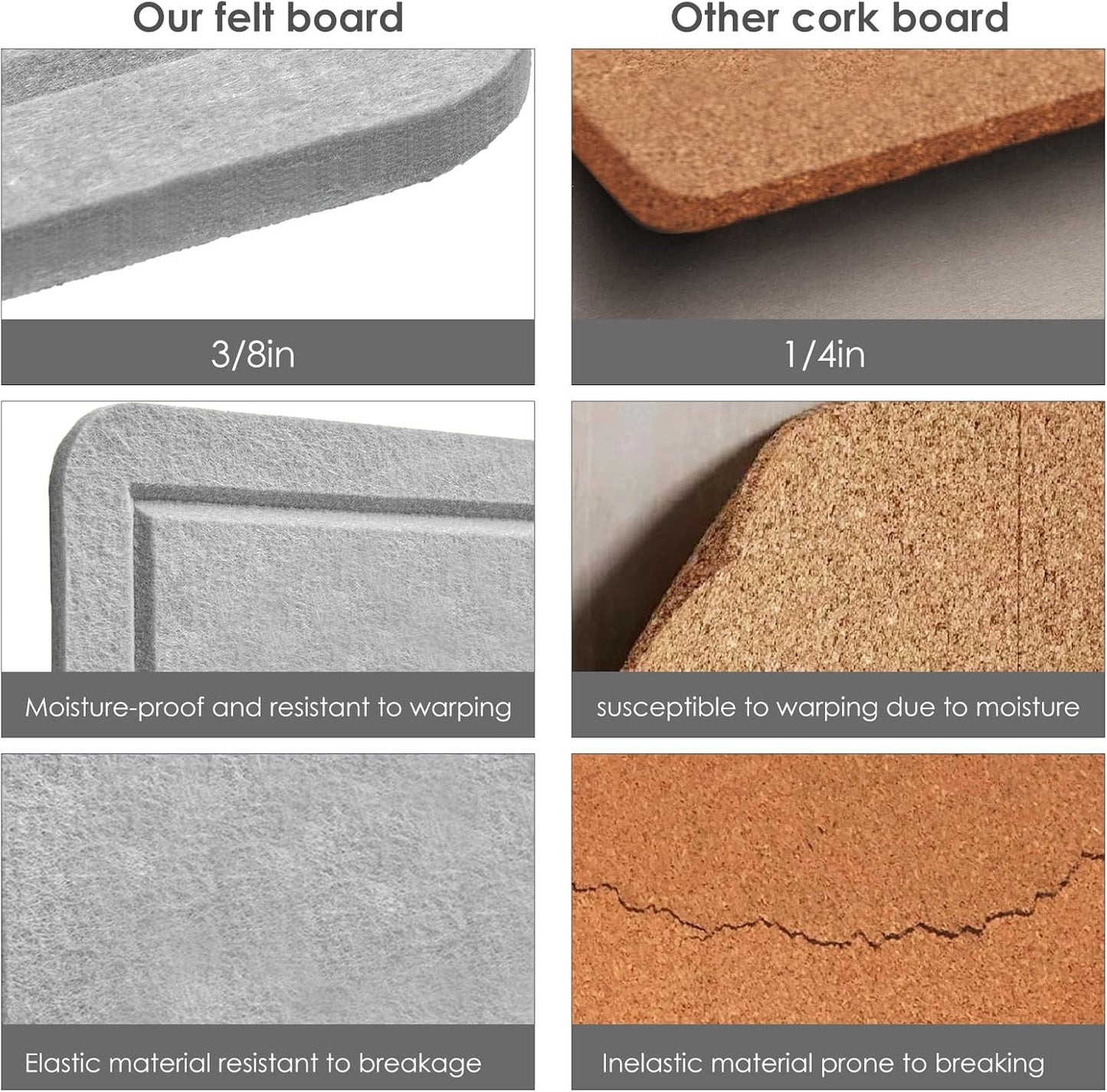 Bulletin Board, 36 x 24 Inches Felt Pin Board, Cork Alternative for Wall, 3' x 2' Foldable Self-Adhesive Vision Board with 20 Pushpins - Light Gray