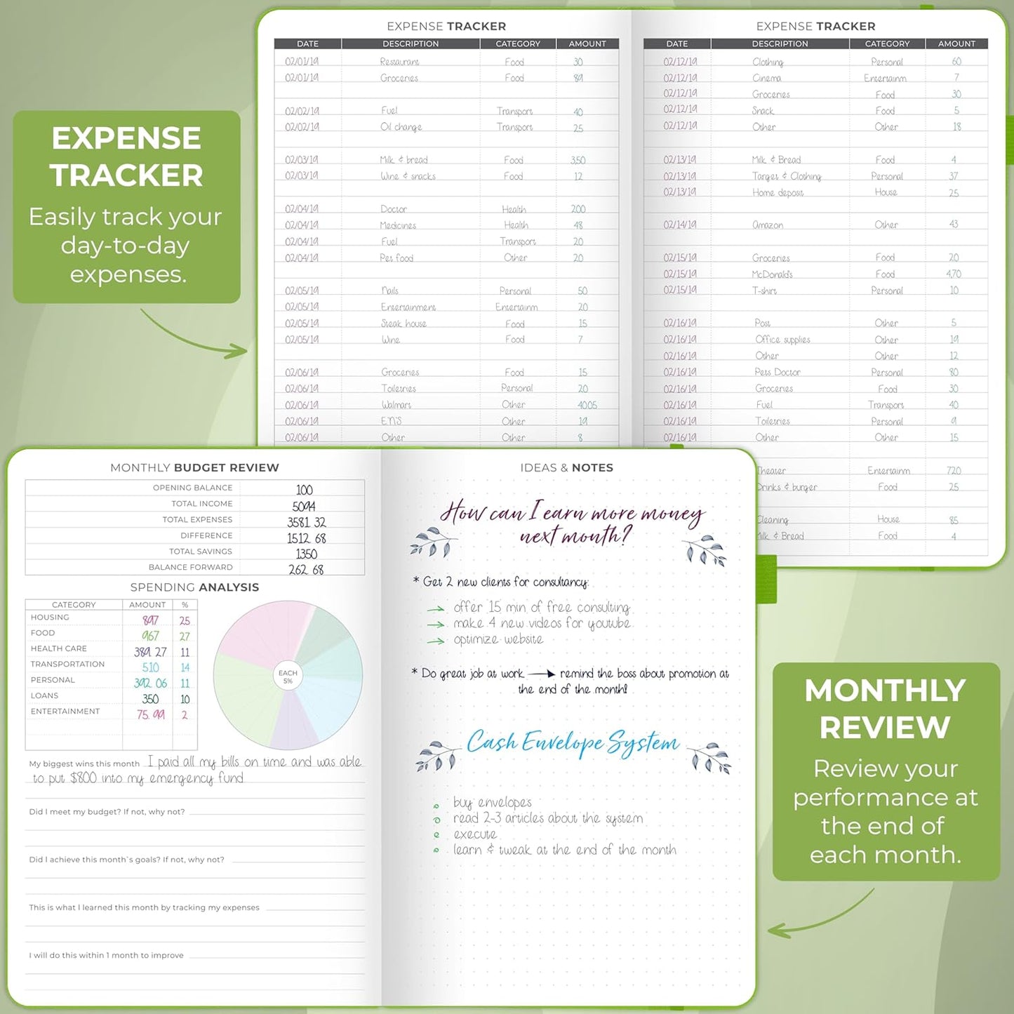 Clever Fox Budget Planner - Expense Tracker Notebook. Monthly Budgeting Organizer, Finance Logbook & Accounts Book, Bill Tracker, A5 (Green)