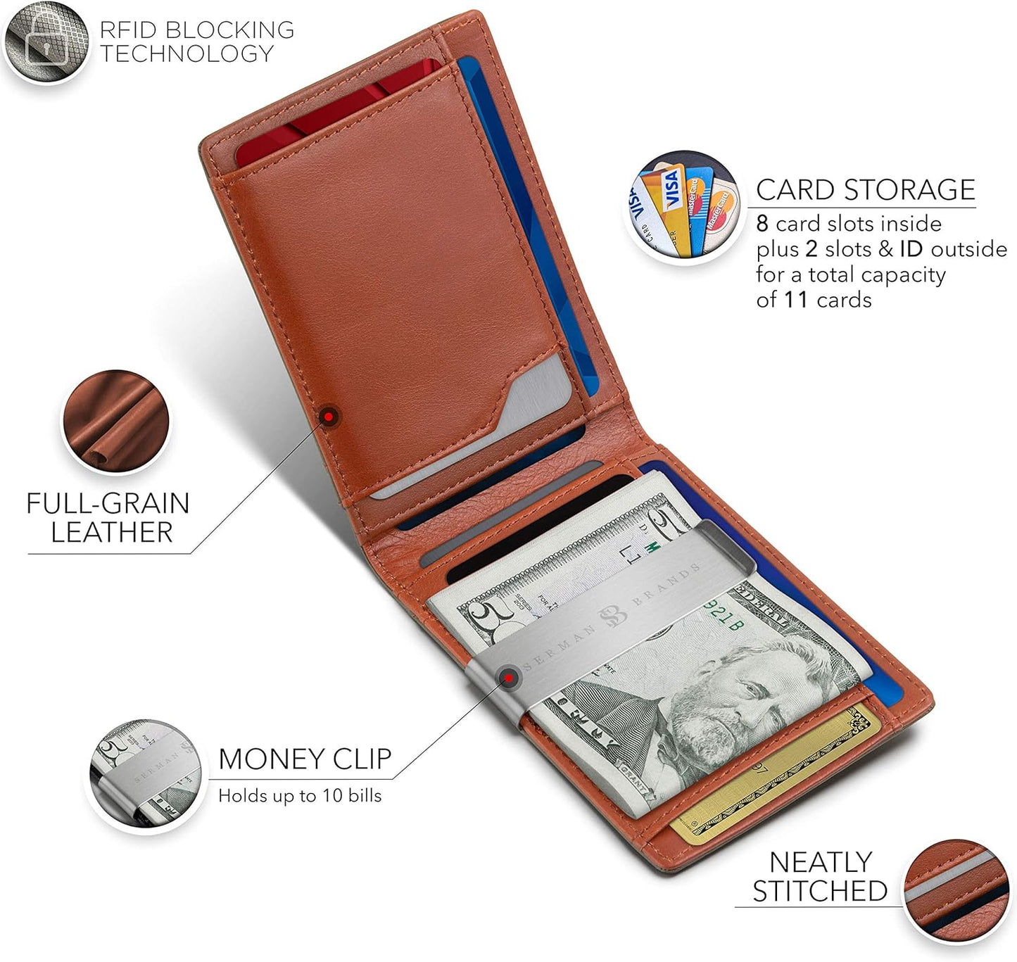 SERMAN BRANDS Money Clip Wallet - Mens Wallets slim Front Pocket RFID Blocking Card Holder Minimalist Mini Bifold