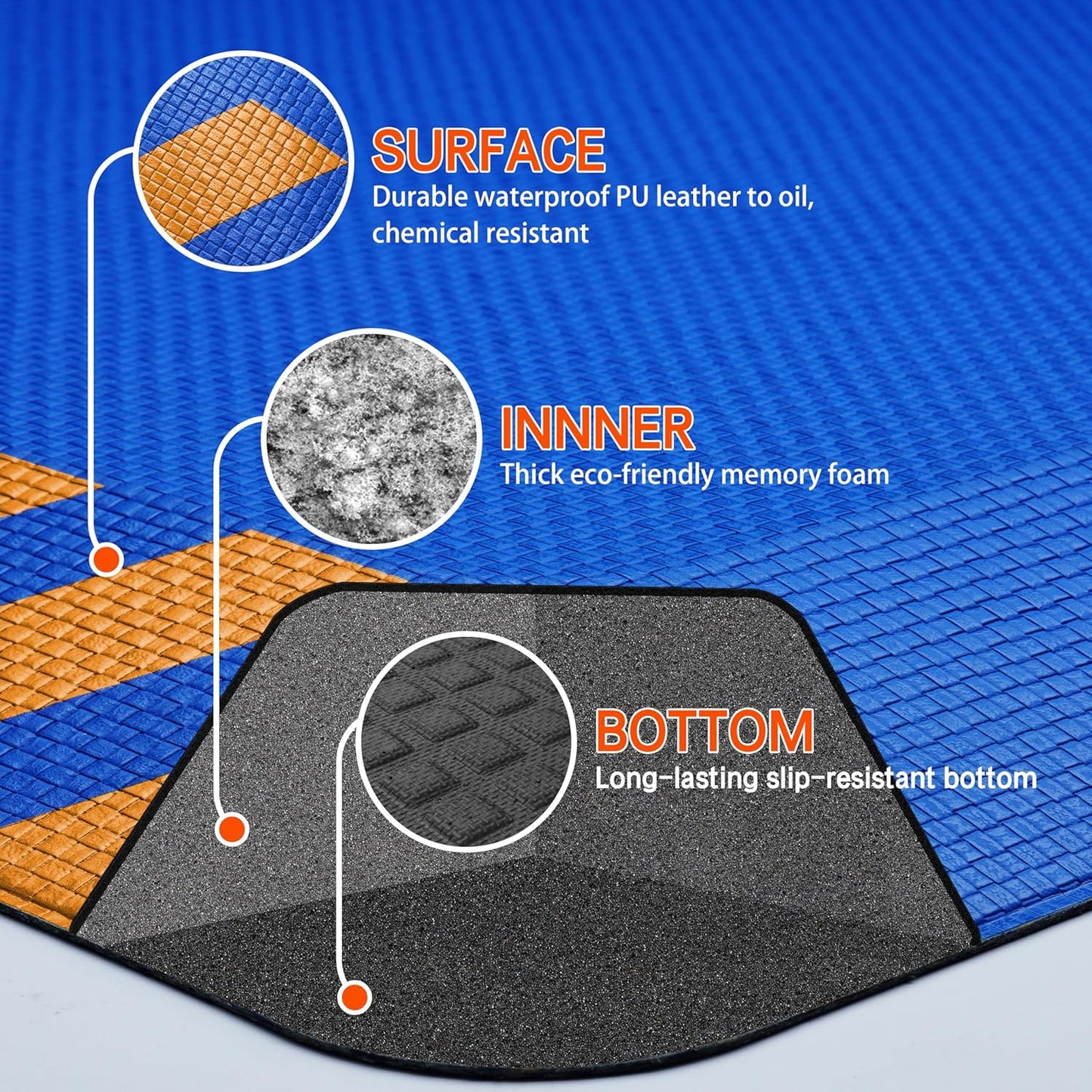 FEATOL Anti Fatigue Mat Industrial, Ergonomic Standing Floor Mat for Work for Stand, Blue with Yellow Border Safety 17" x 24"-Support for Leg & Back Pain