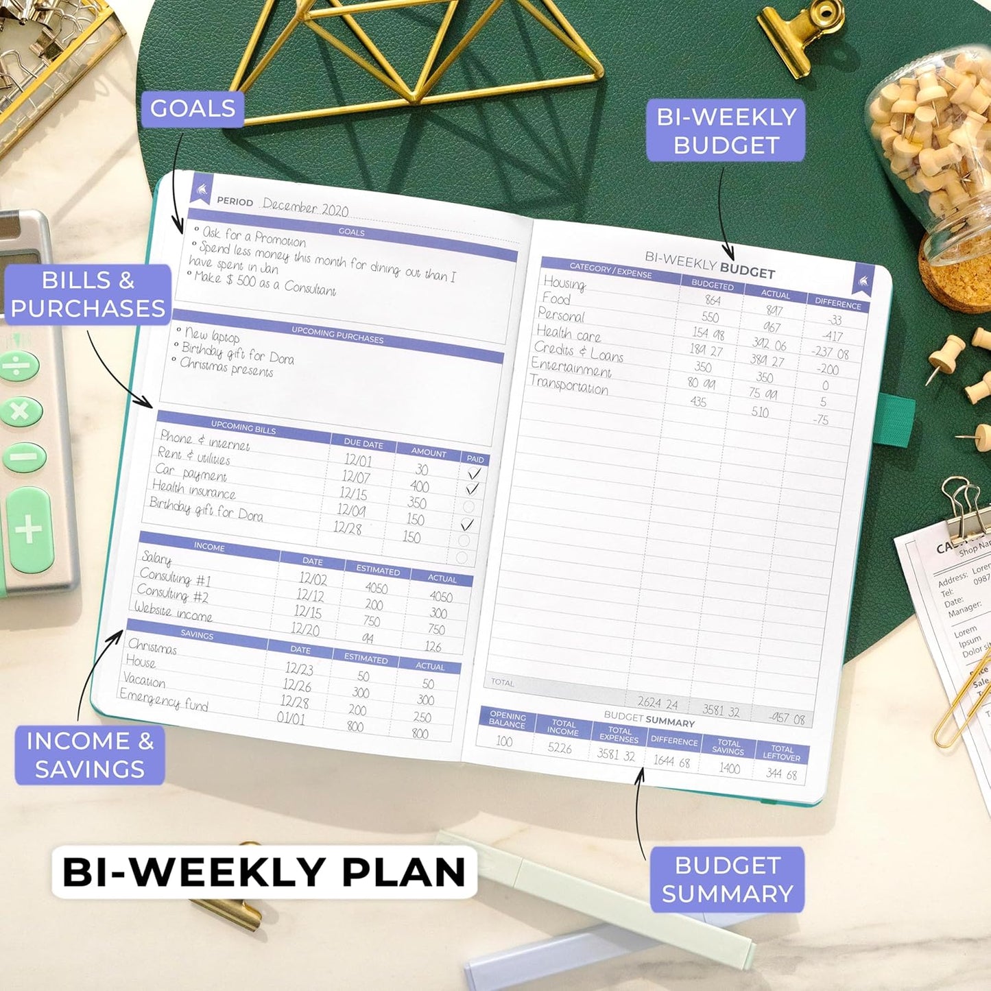 Clever Fox Bi Weekly Budget Planner – Undated Financial Organizer Book – Expense Tracker, Budgeting & Bill Notebook, A5 (Turquoise)
