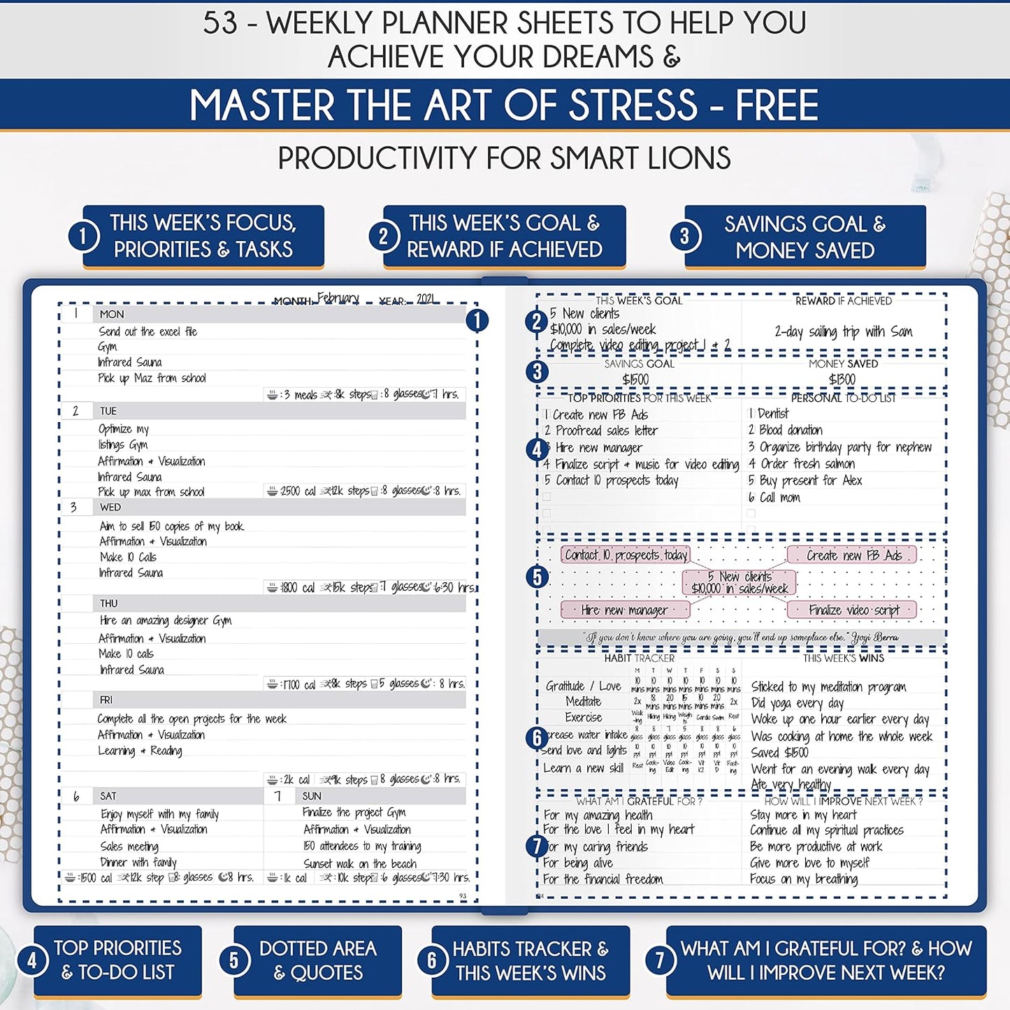 Life Planner - Gratitude Journal for Men & Women | Daily, Weekly & Monthly Planner with Budget Section, Time Blocking, Habit Tracker for Peace of Mind Planning to Increase Productivity & Happiness
