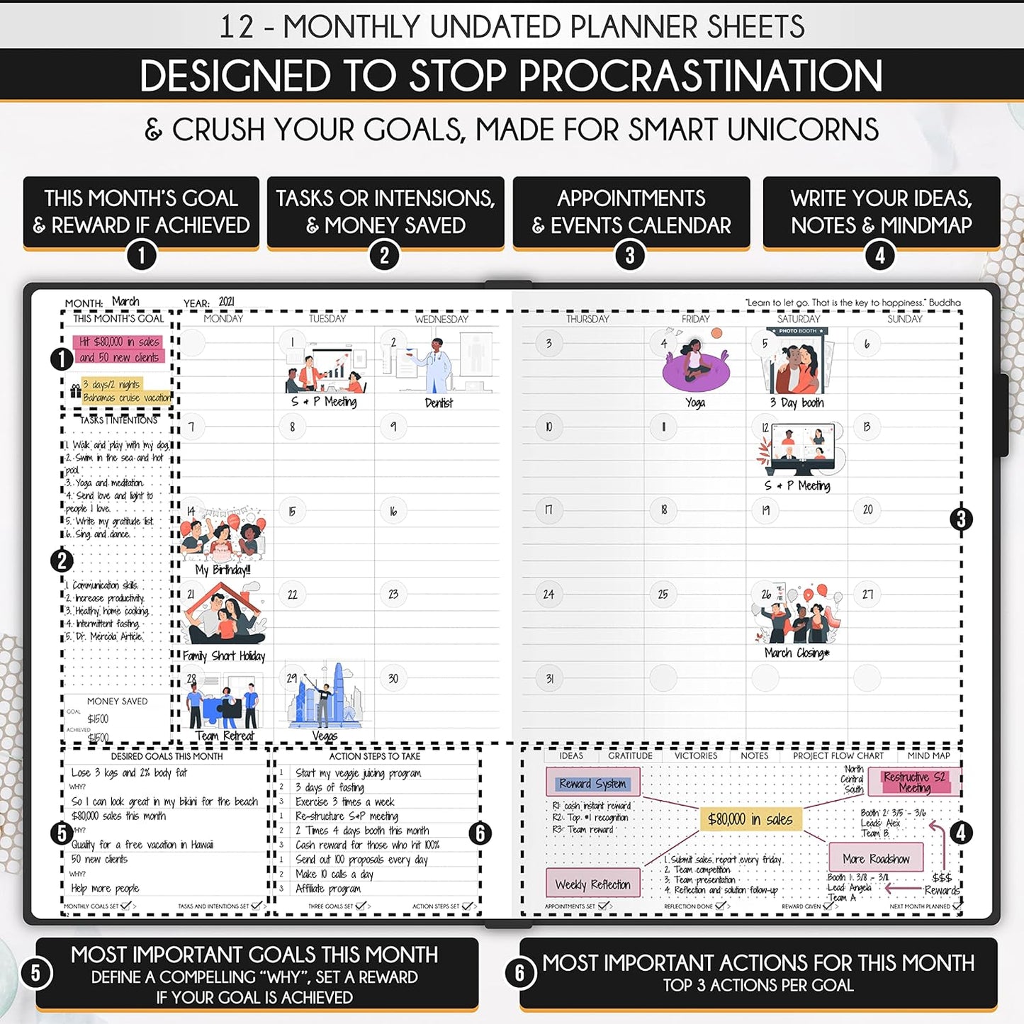 Journal for Men- Undated Daily, Weekly & Monthly Planner with Budget Section | A 12 Month Journey to Increase Productivity & Happiness | Life Organizer & Gratitude Journal - Horizontal Format